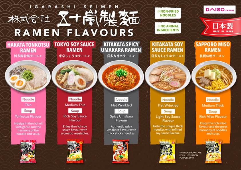 Daiso POP - Igarashi Ramen