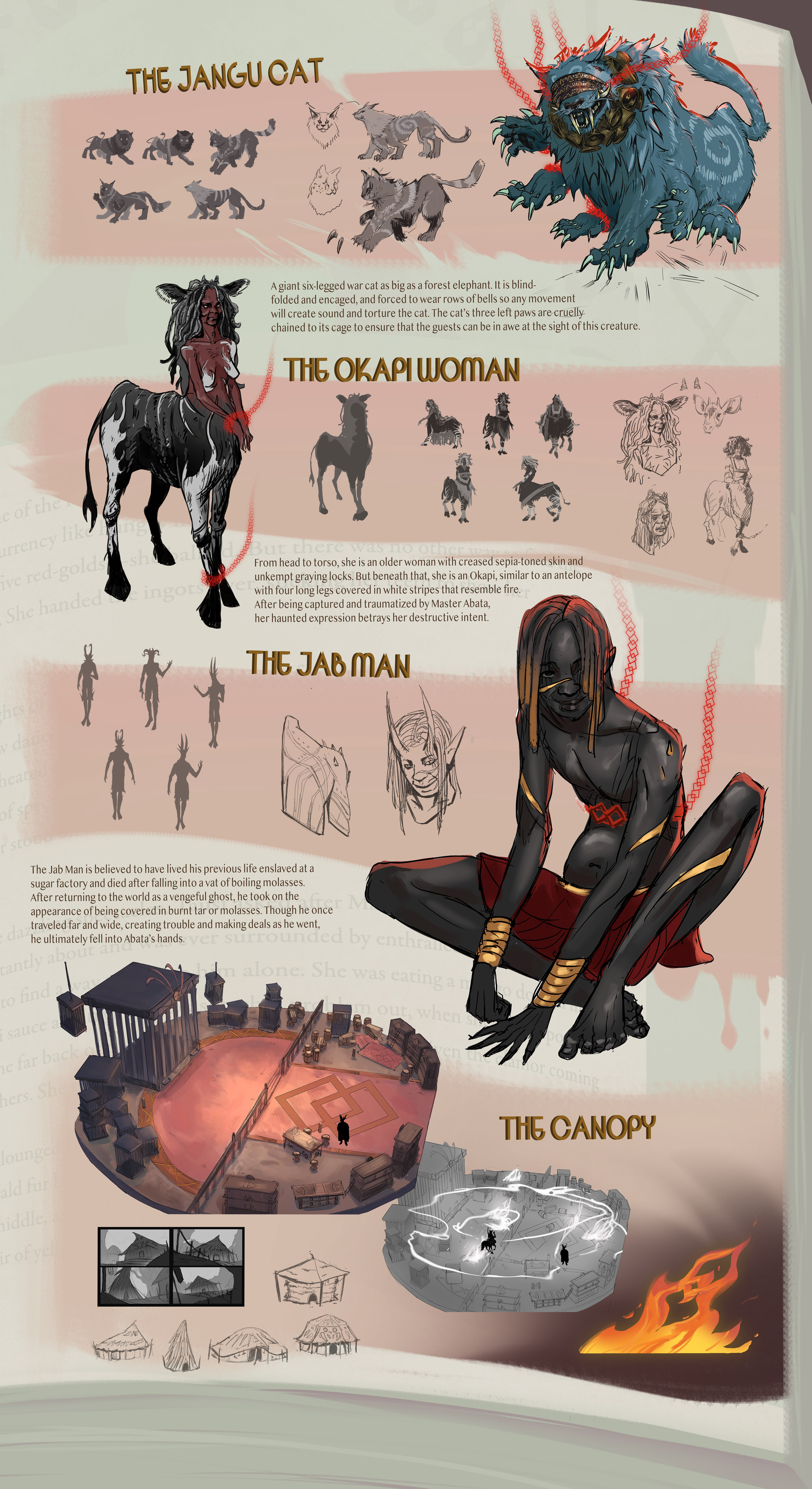 Poster 3/3: Captives and Canopy