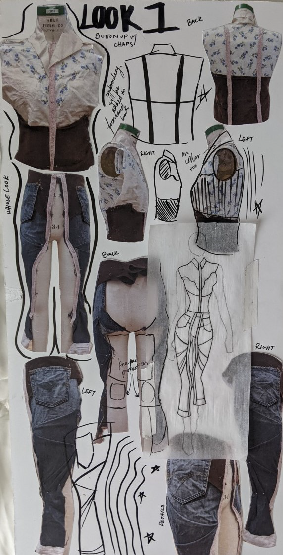 Process Board