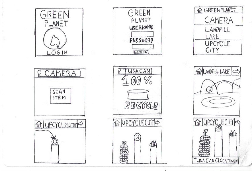 Thumbnail sketches of app design