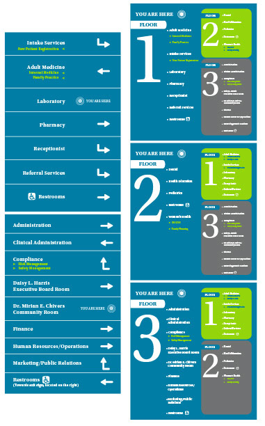 Medical Center directional signage