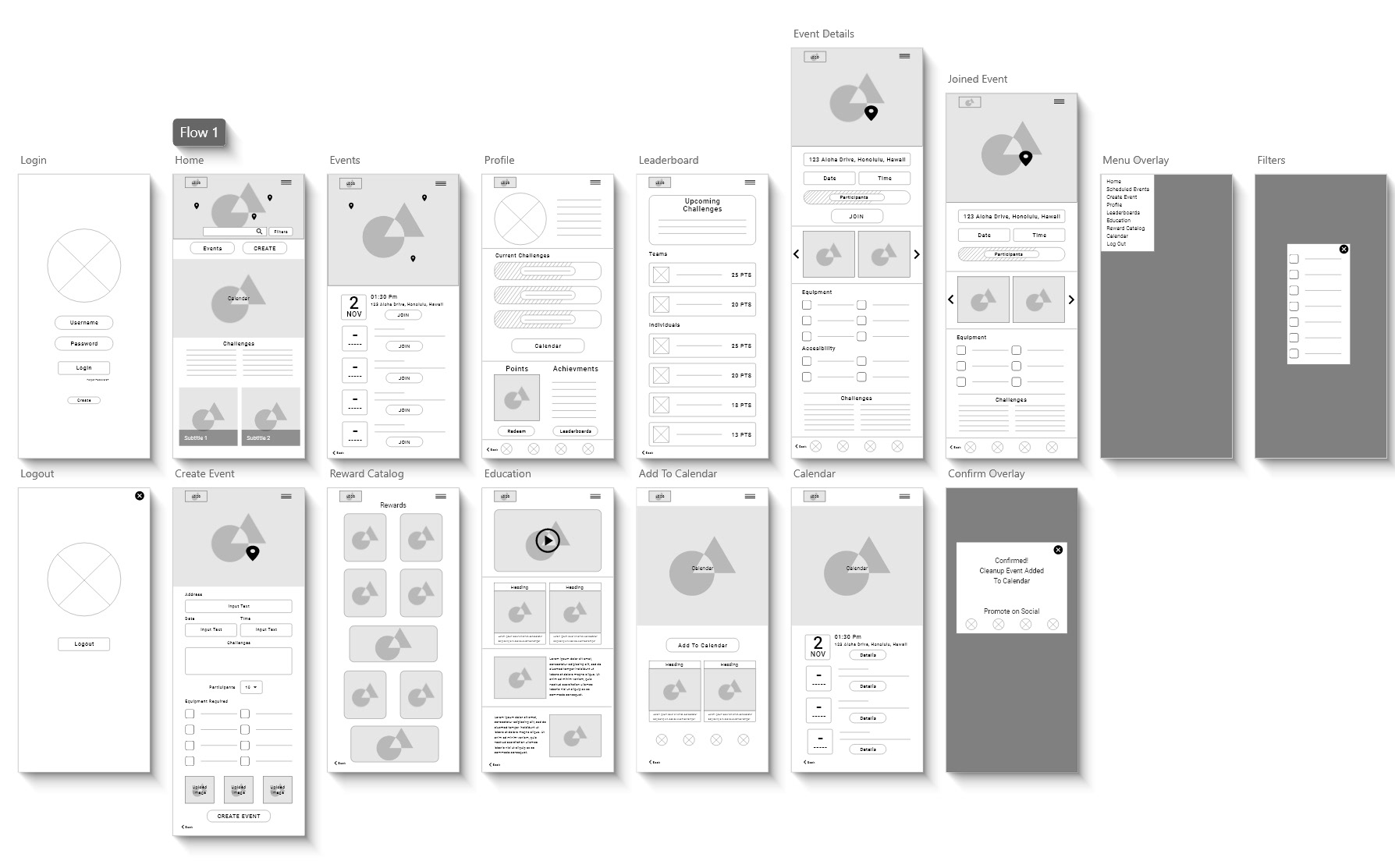Low-fidelity mockup
