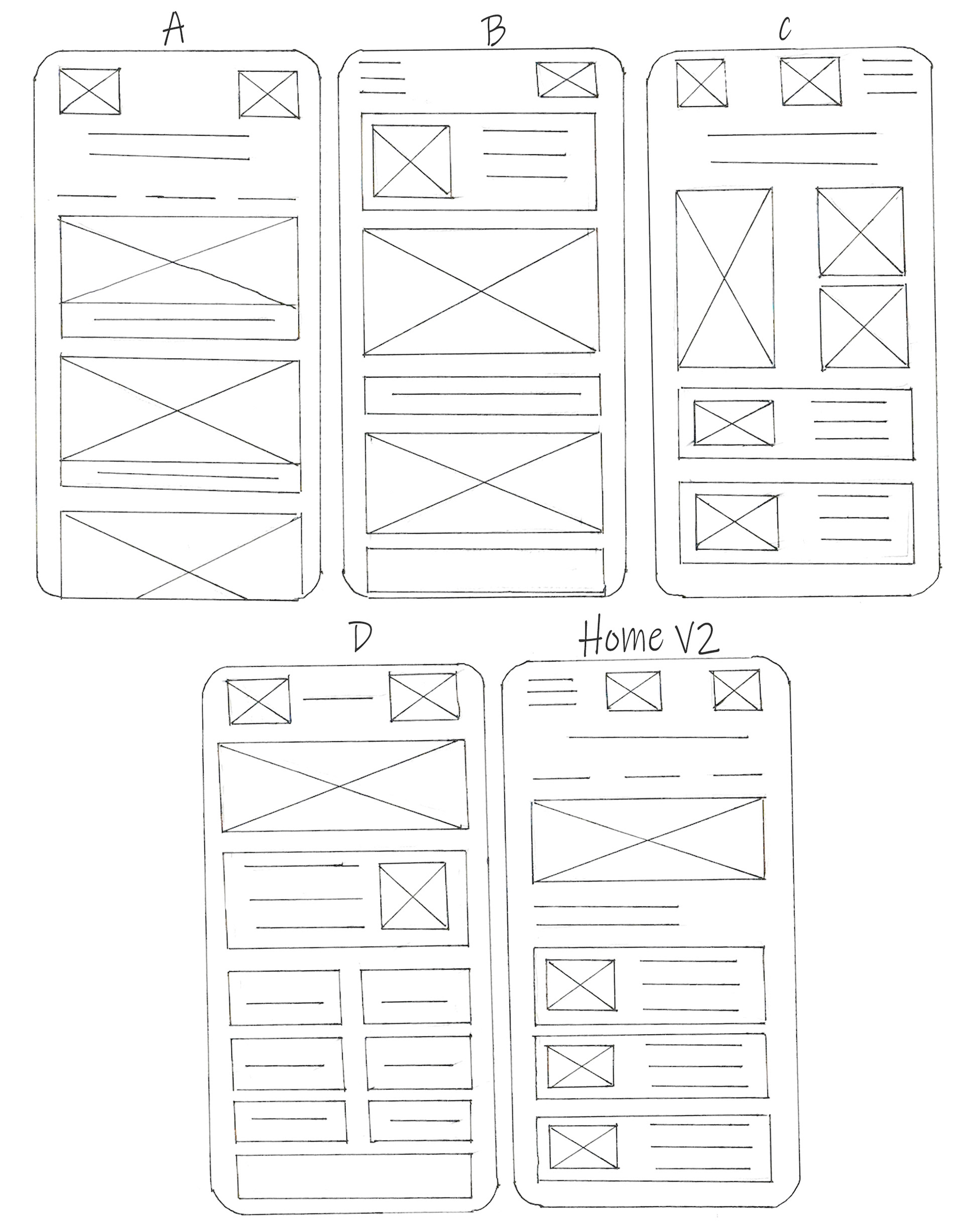 ideation sketches