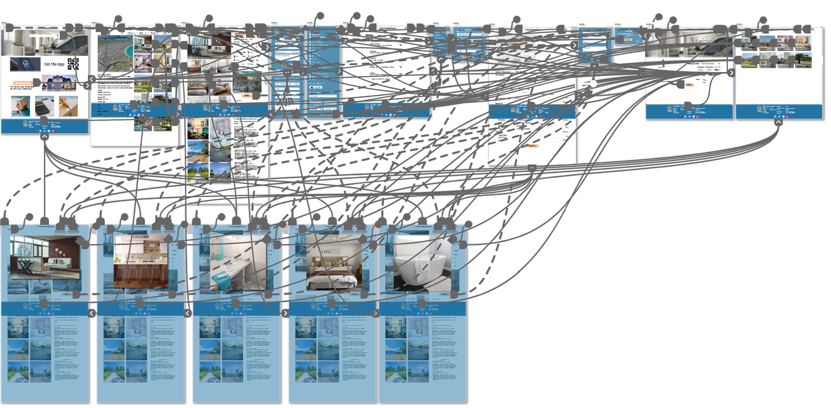 high-fidelity prototype