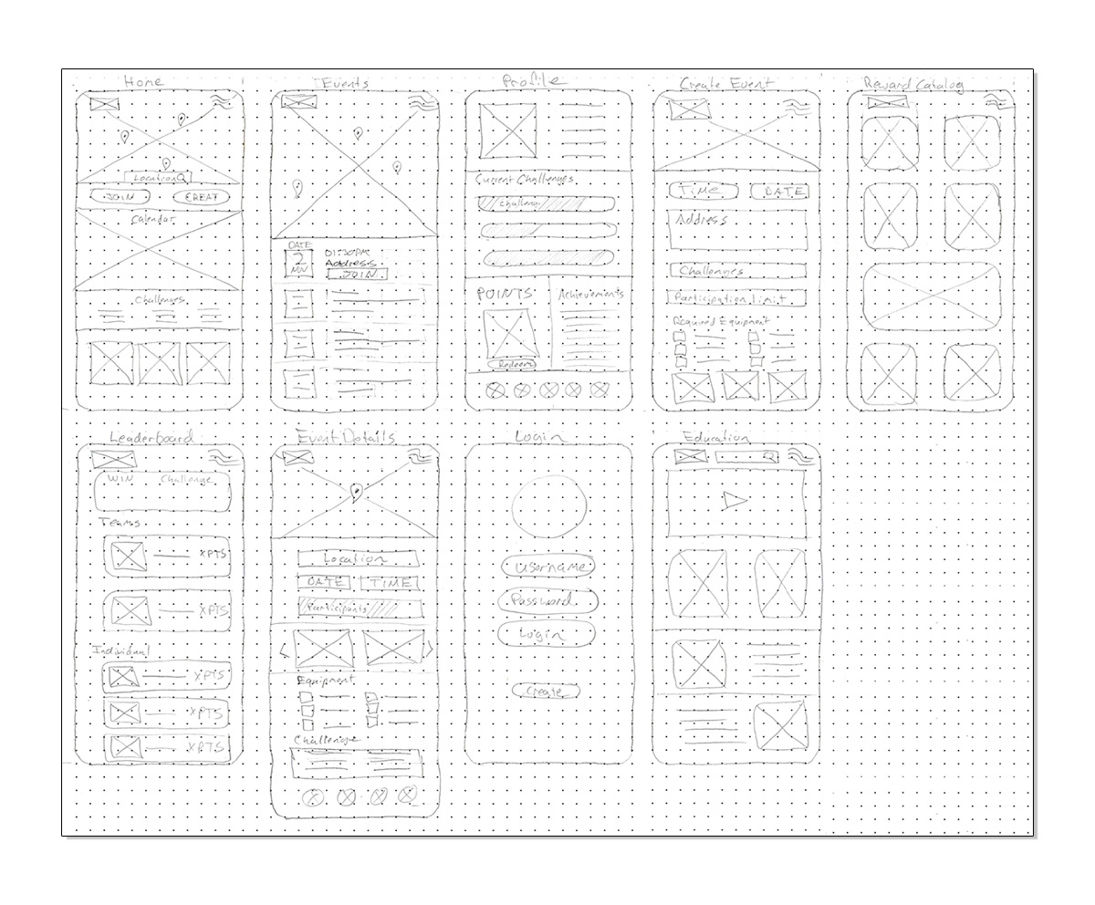 Ideation sketches