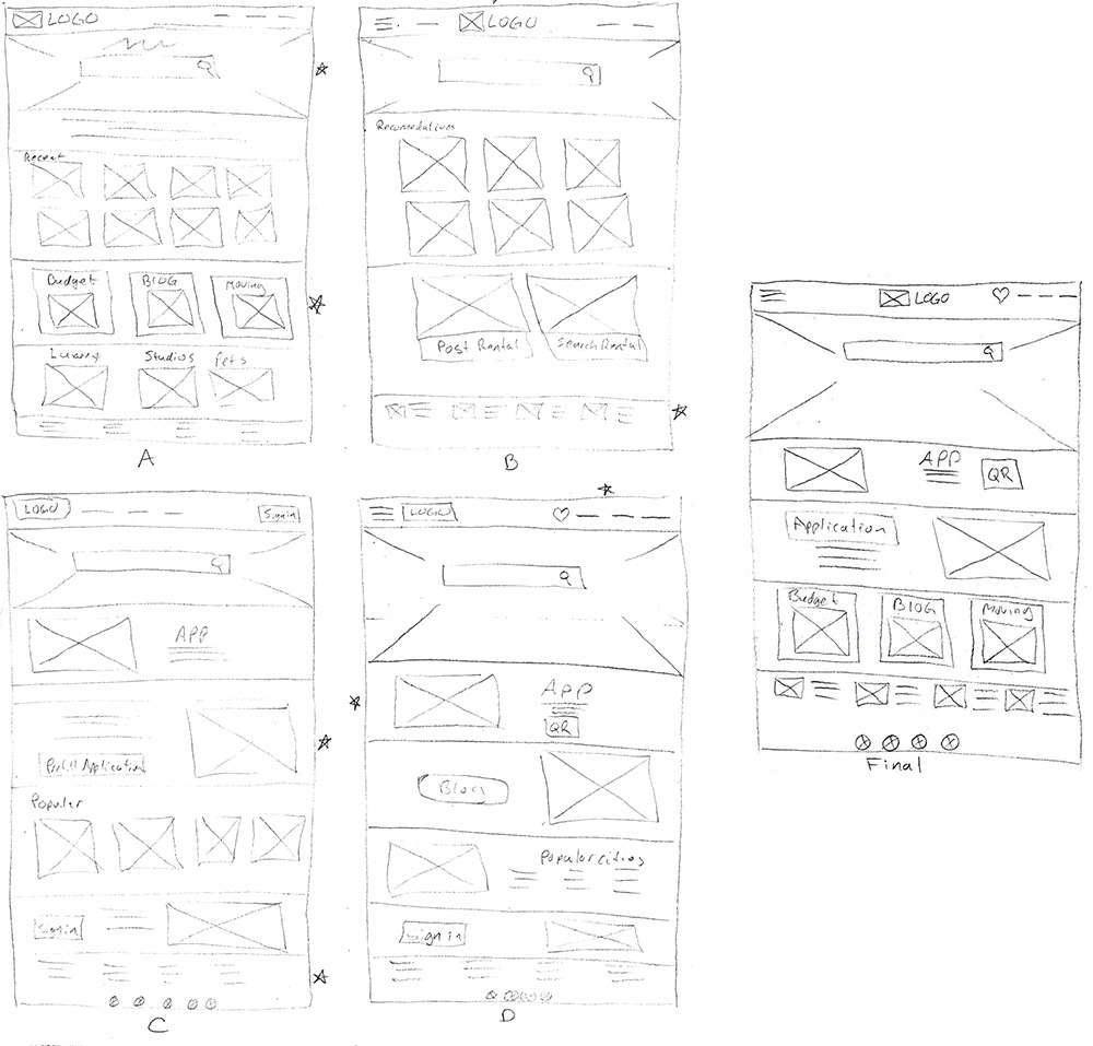 Ideation sketches