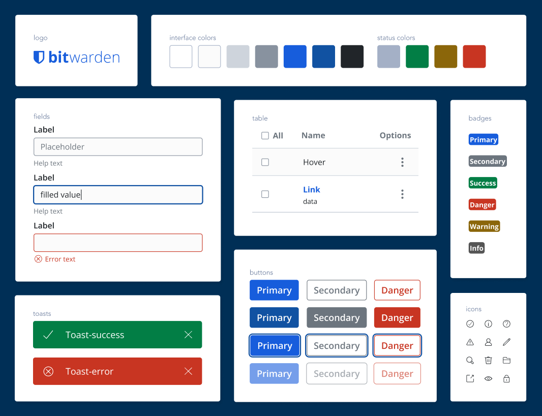 Figma components showing dull and outdated colors, 4 pixel rounded corners on components, and weak icons. The components feel basic and uninviting.