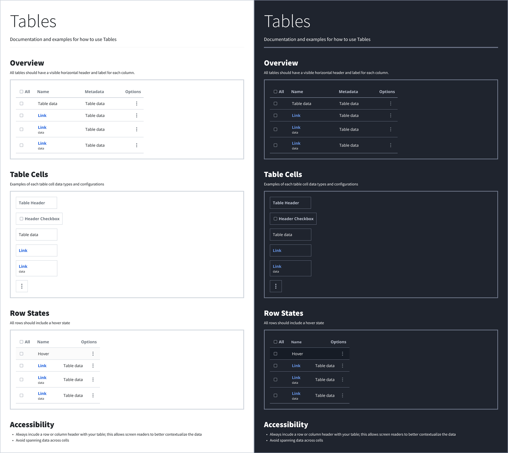 Screenshot from Figma showing table components in light and dark themes along with usage and accessibility guidance