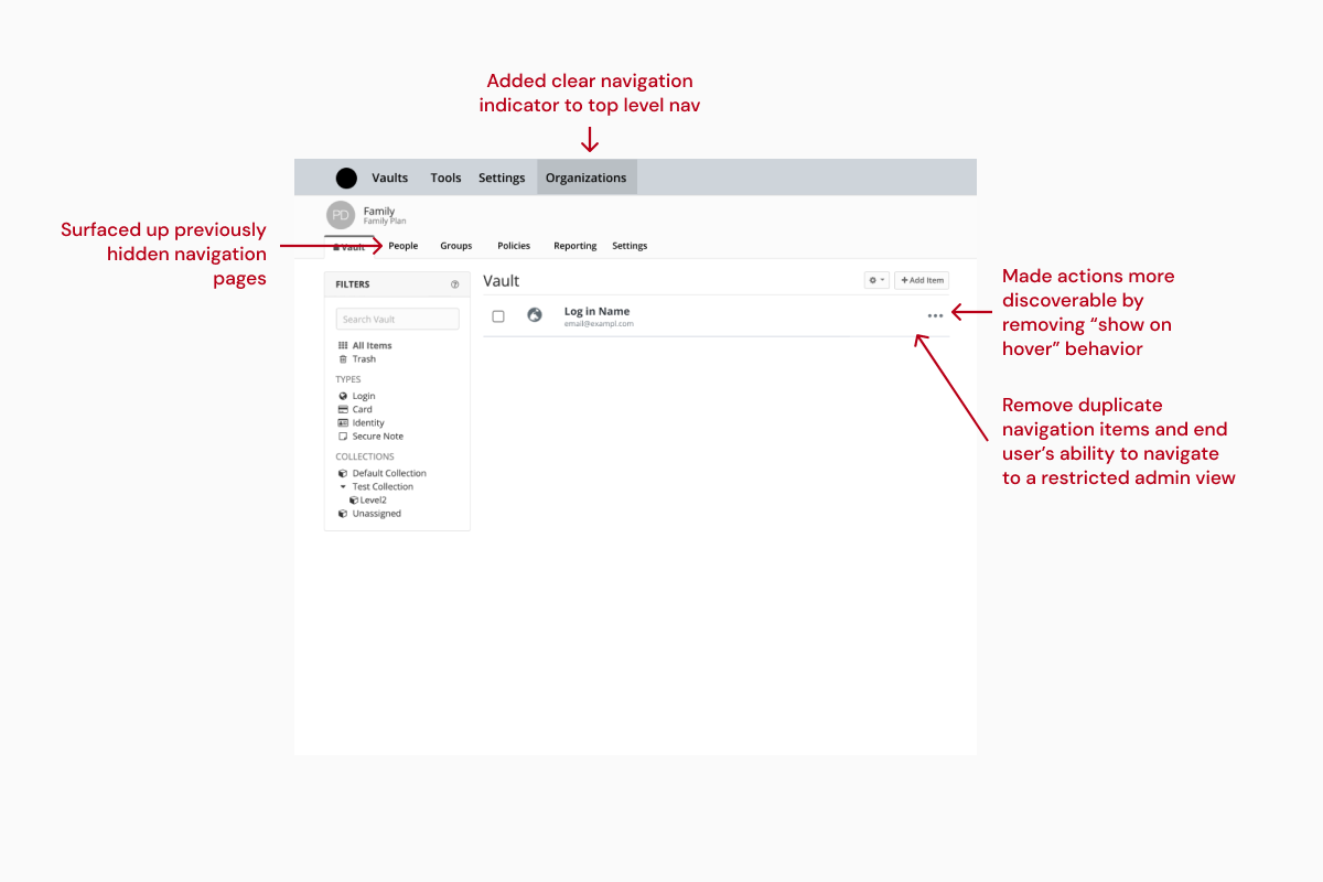 Admin new information architecture wireframe