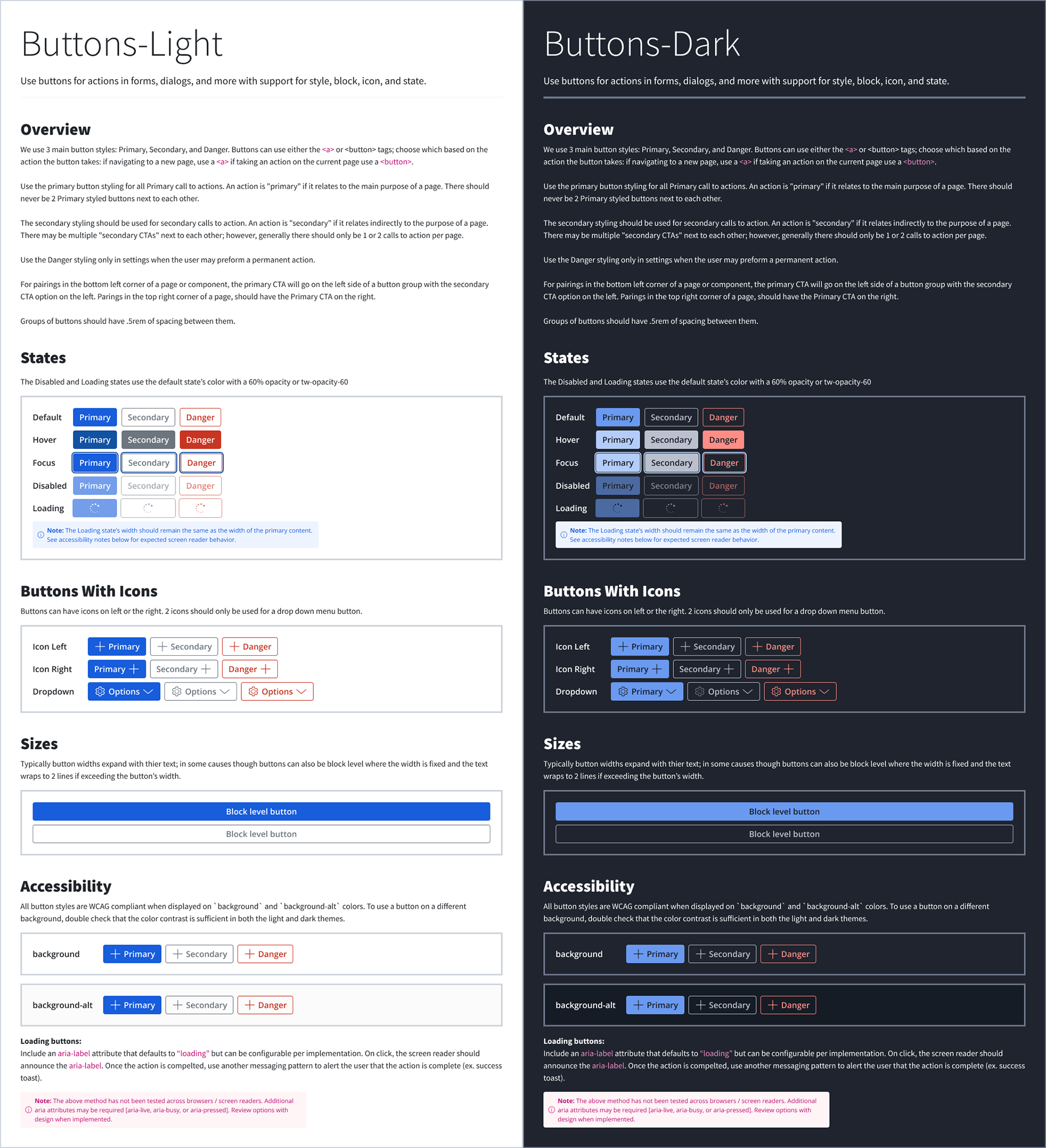 Screenshot from Figma showing button components in light and dark themes along with usage and accessibility guidance