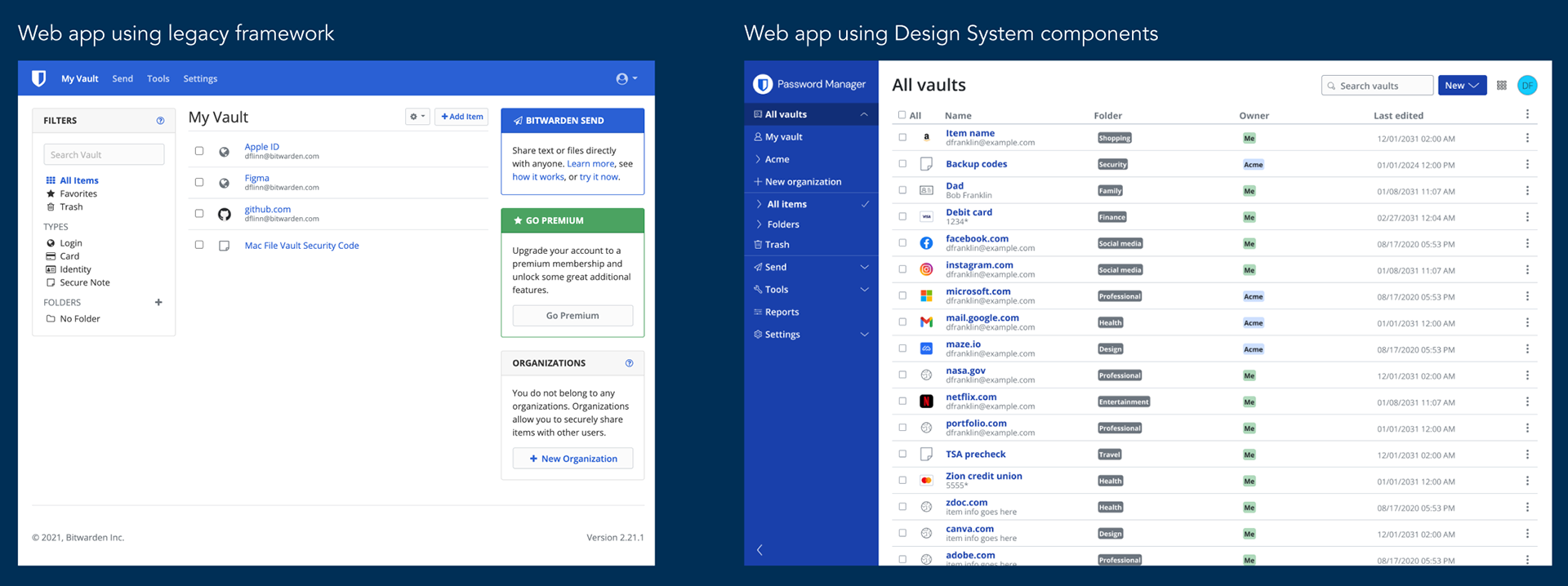 Screenshots of the web app showing the UI using the legacy Bitwarden UI framework, were the navigation feels outdated, contrast is poor, and content hierarchy is missing. A second screenshot is shown where the app is using Design System components, has a vertical navigation, improved visual contrast and content hierarchy.