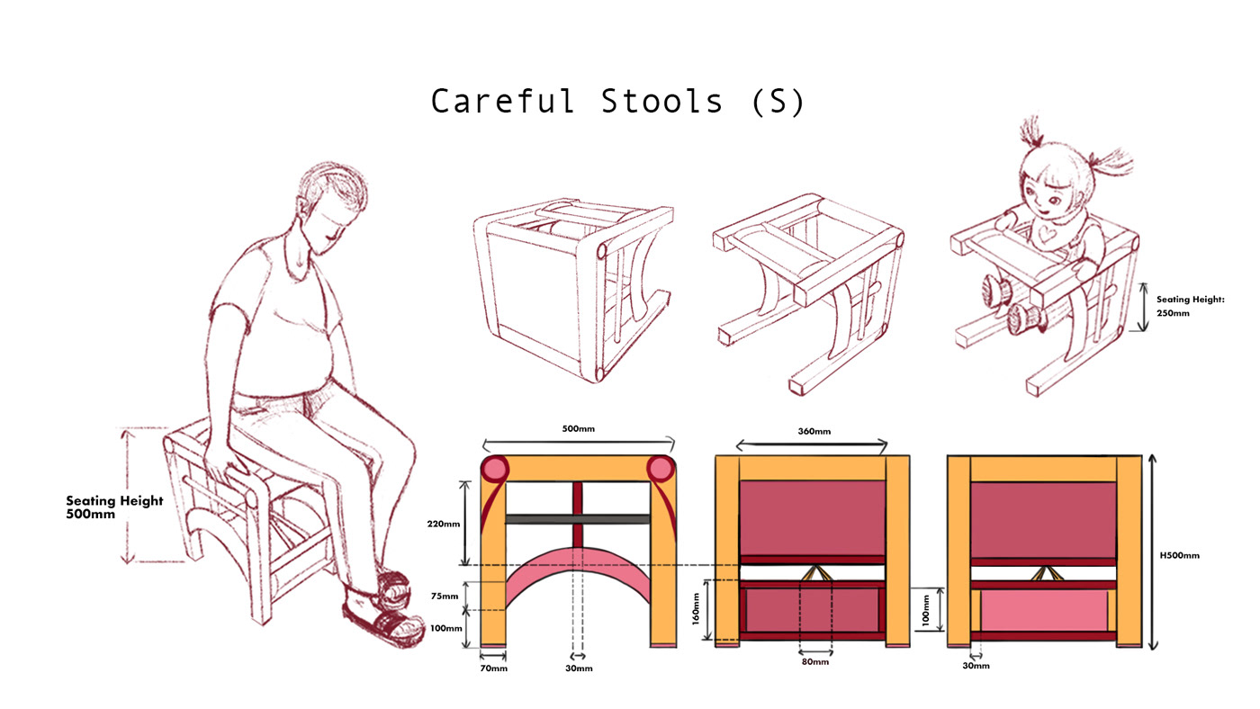 Carefull Shelter Small, Artist's Impression, Wendy Victoria Mack
