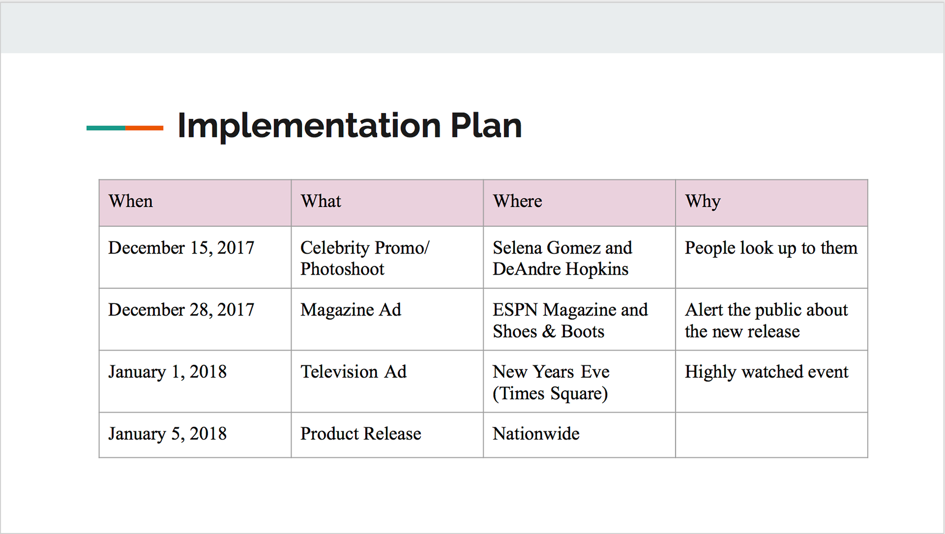 Marketing Plan