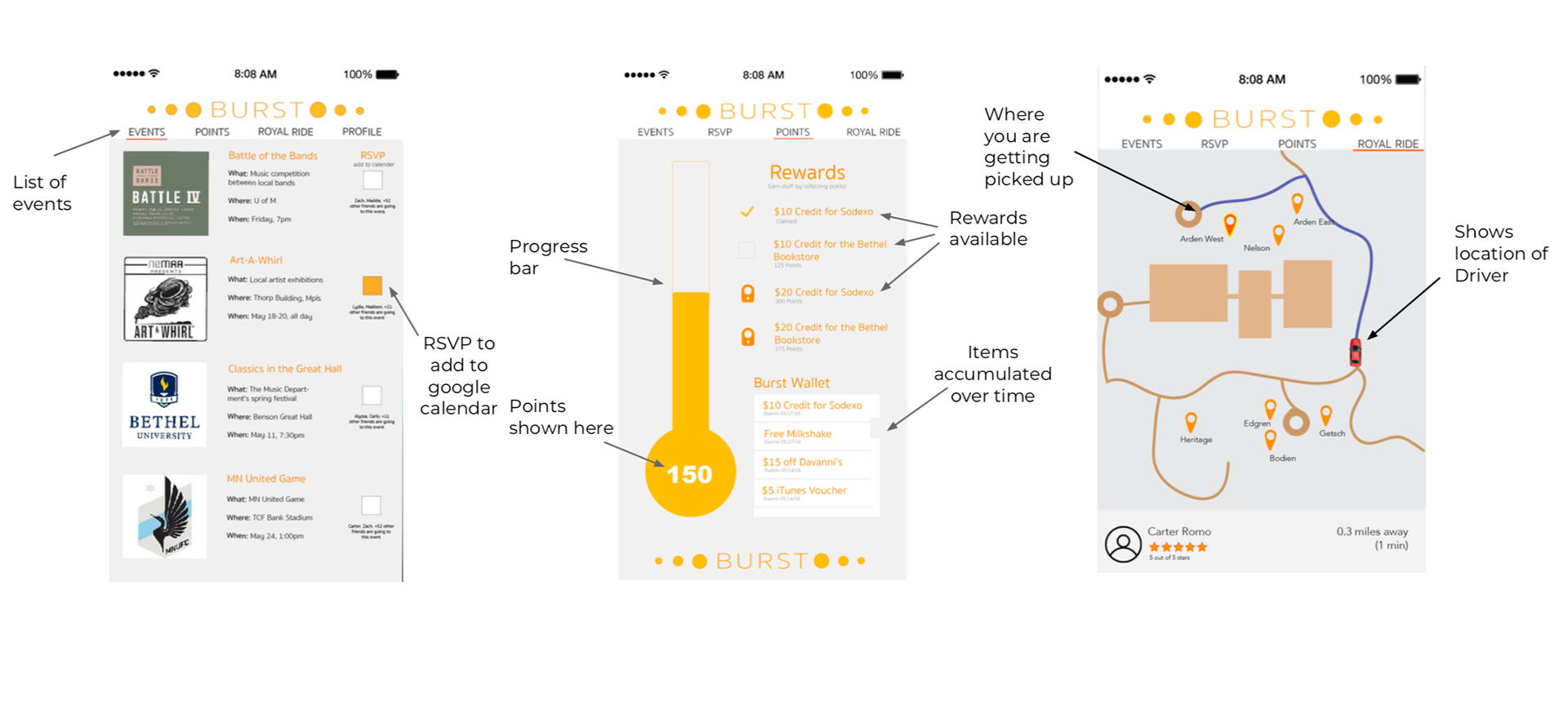 App Screens