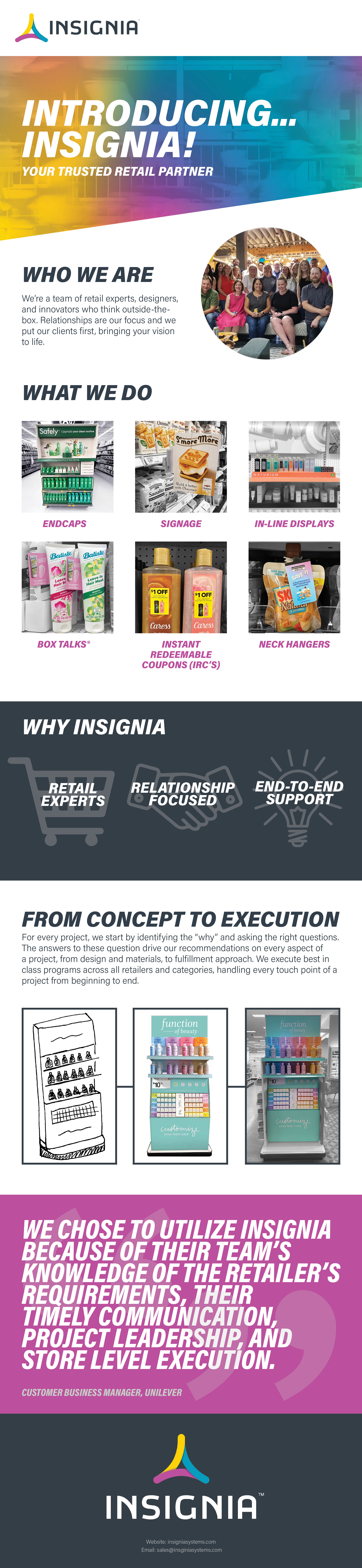 Email Campaign