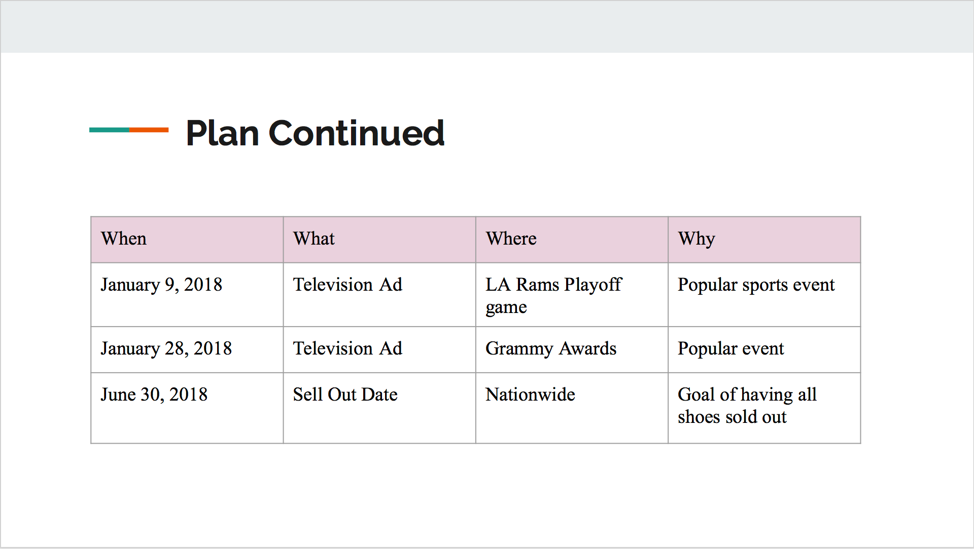 Marketing Plan