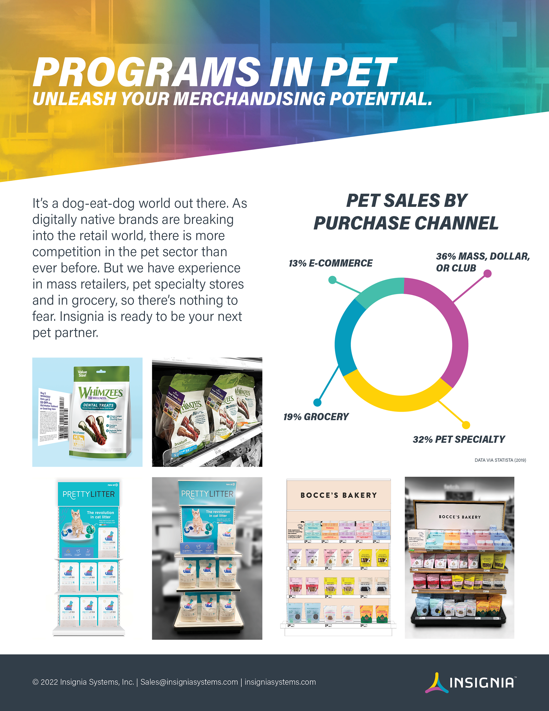 Pet One-Pager