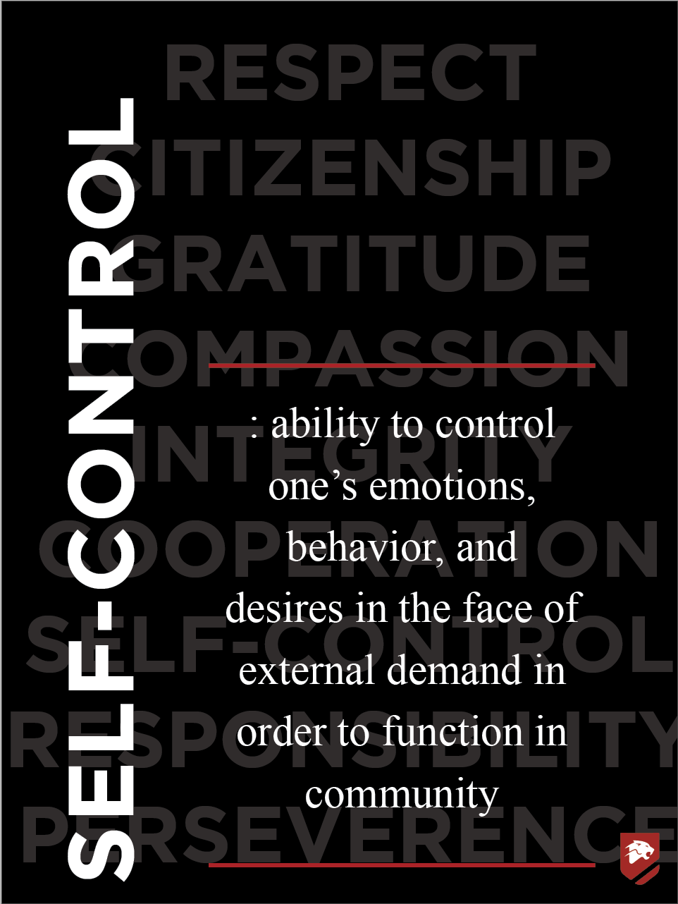 Character Trait Poster - Secondary