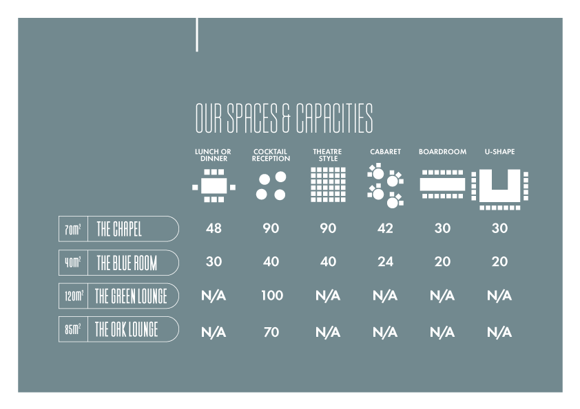 The Moor Close Suites | BROCHURE