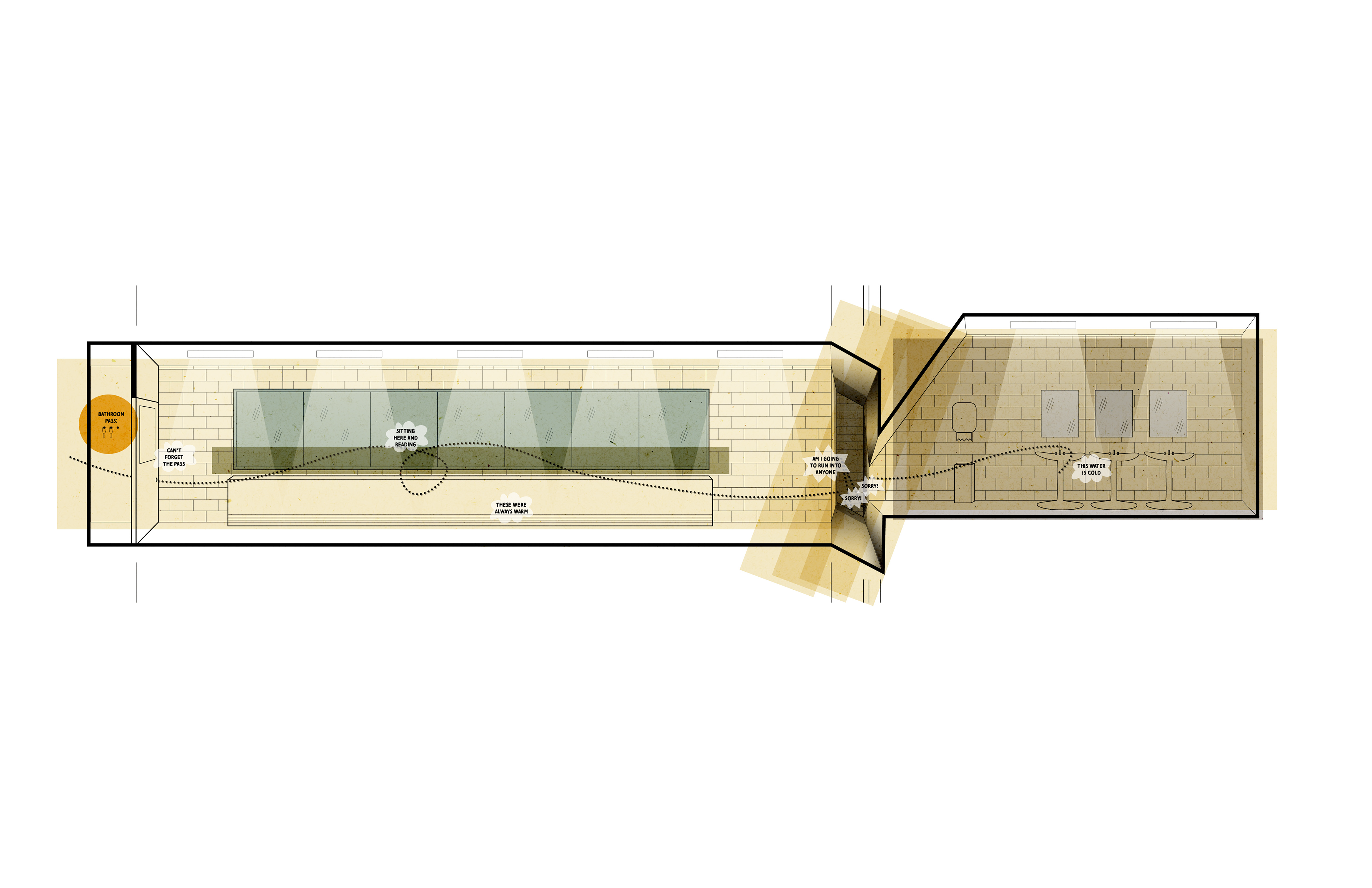 Cognitive Mapping my Elementary School: Classroom to Bathroom