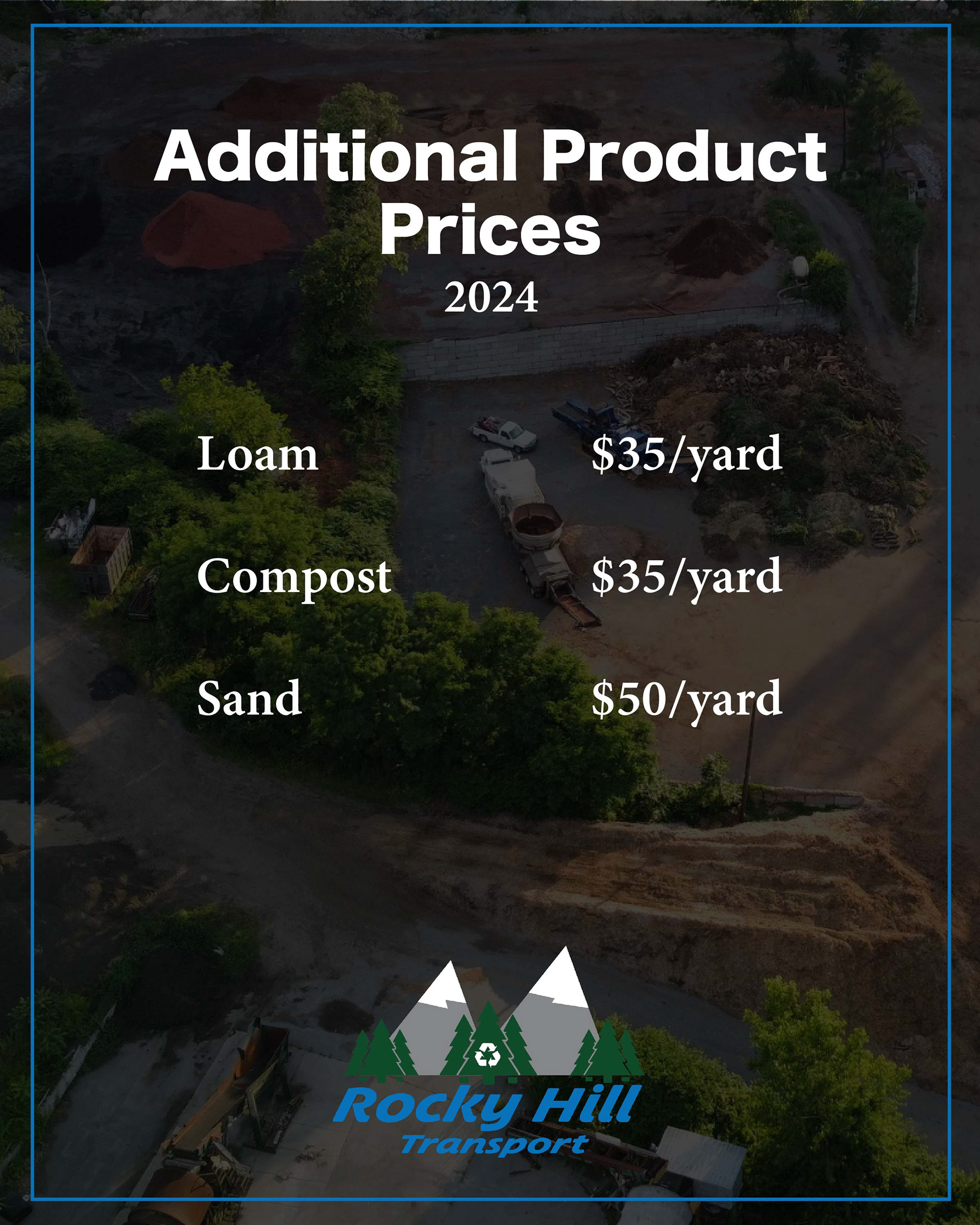 Product Prices