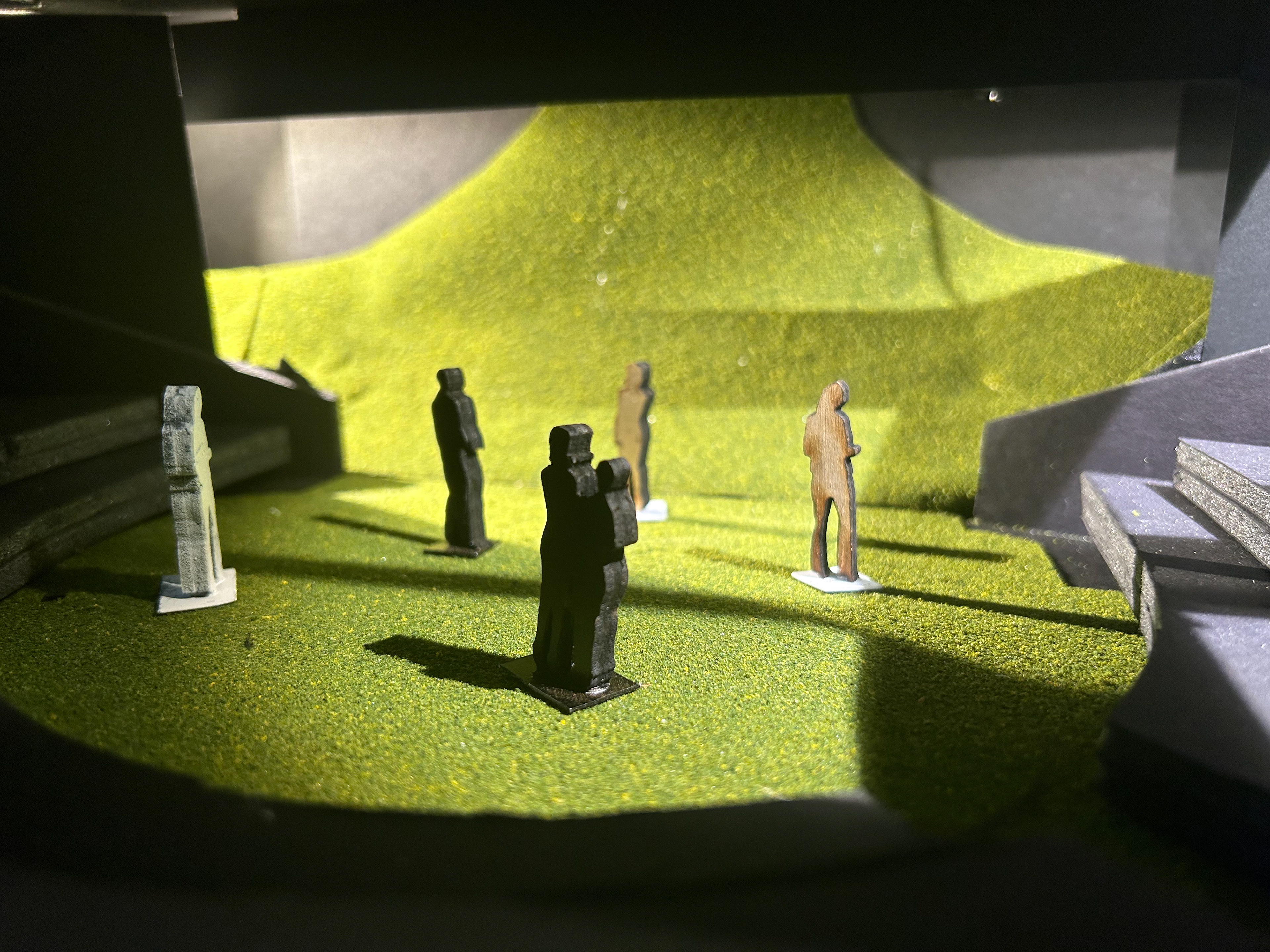 Process model of the set