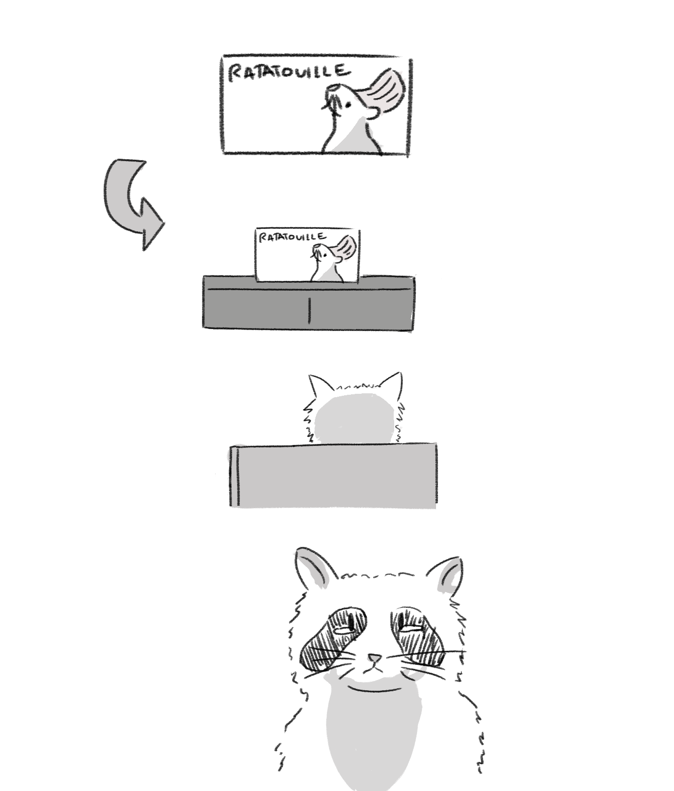 A series of images with the movie Ratatouille on a tv screen and a raccoon watching it, tears forming in their eyes.