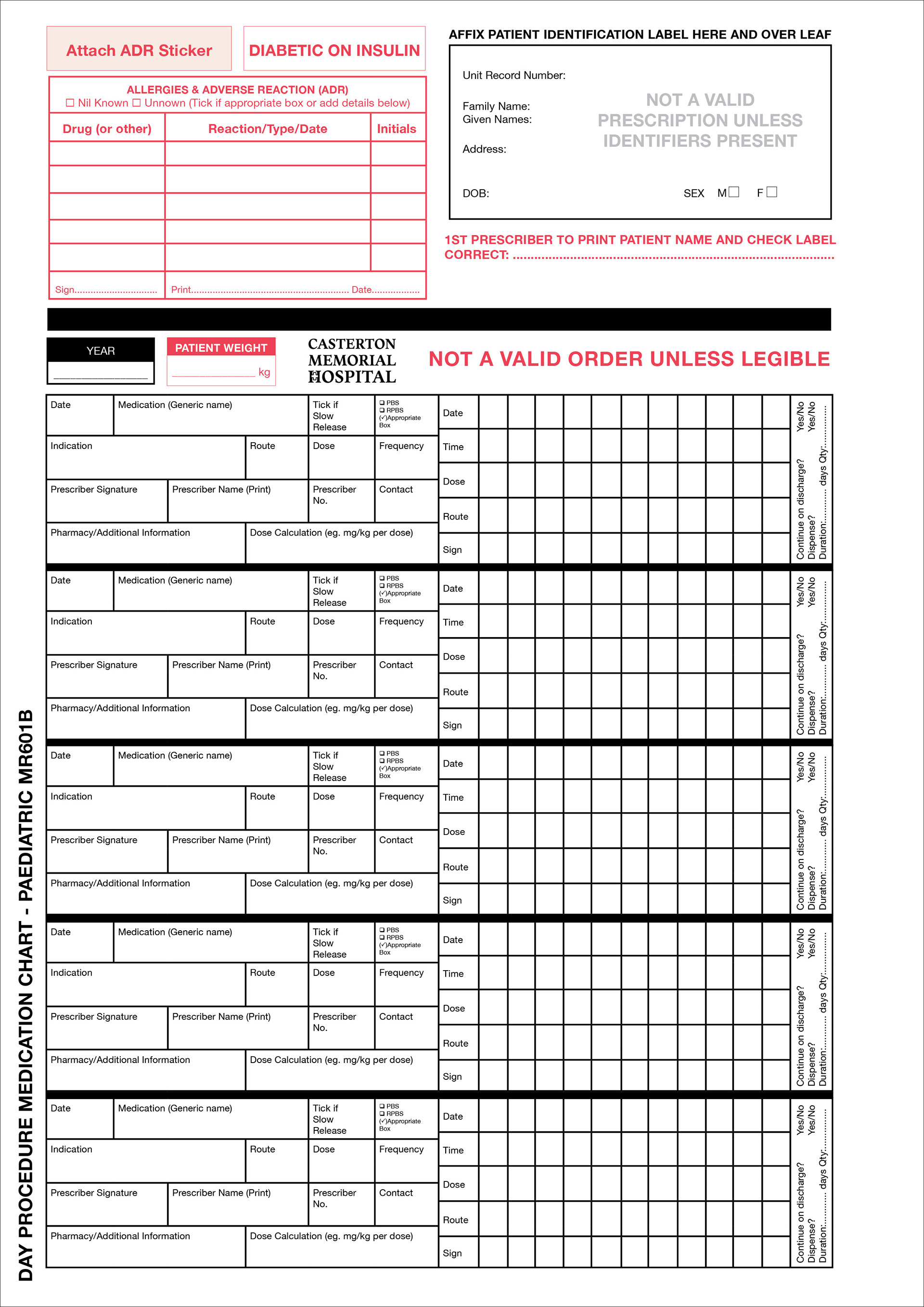 Reverse side of the day chart with multiple tables.
