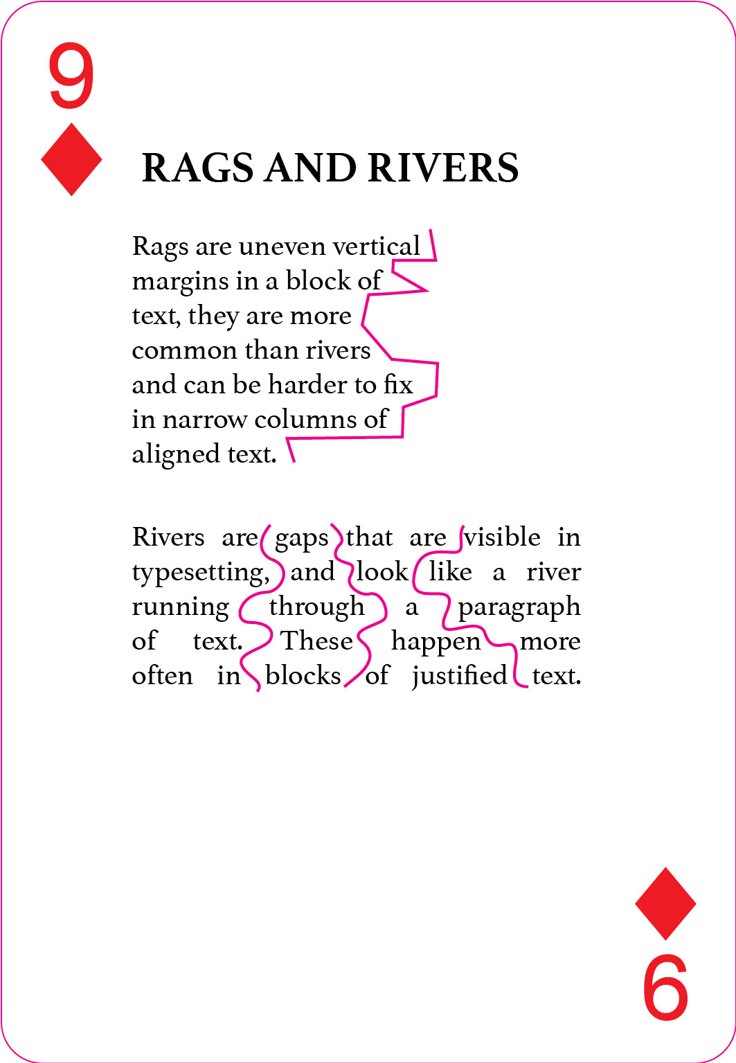 Rags and Rivers card. Jagged pink lines run along the outside of the paragraph and rivers run through a paragraph of text to illustrate the differences.