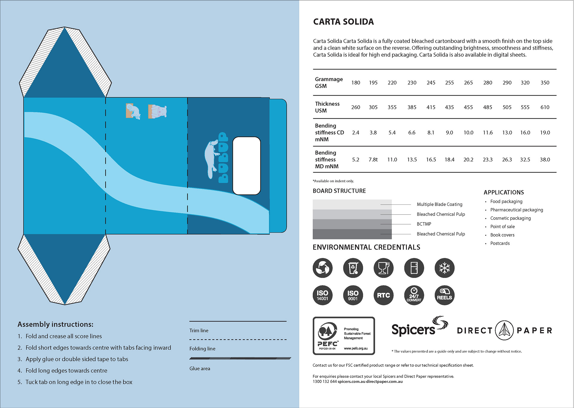 A flat sheet for packaging with information on the paper stock, board structure, environmental credentials and applications of the paper stock. The packaging can be removed from the flat sheet and assembled following the instructions. The packaging uses different shades of blue to reflect the water the platypus in the logo lives in, with a wavy shape to represent a river running across the different sides of the packaging.