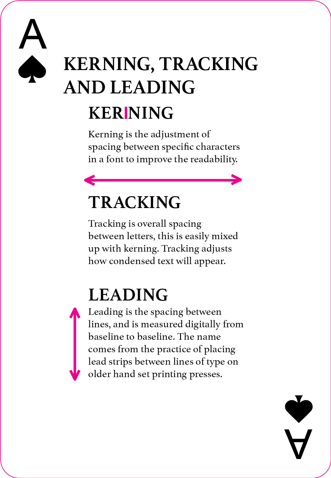 Kerning, tracking and leading card. Red and pink lines show the differences between kerning, tracking and leading.