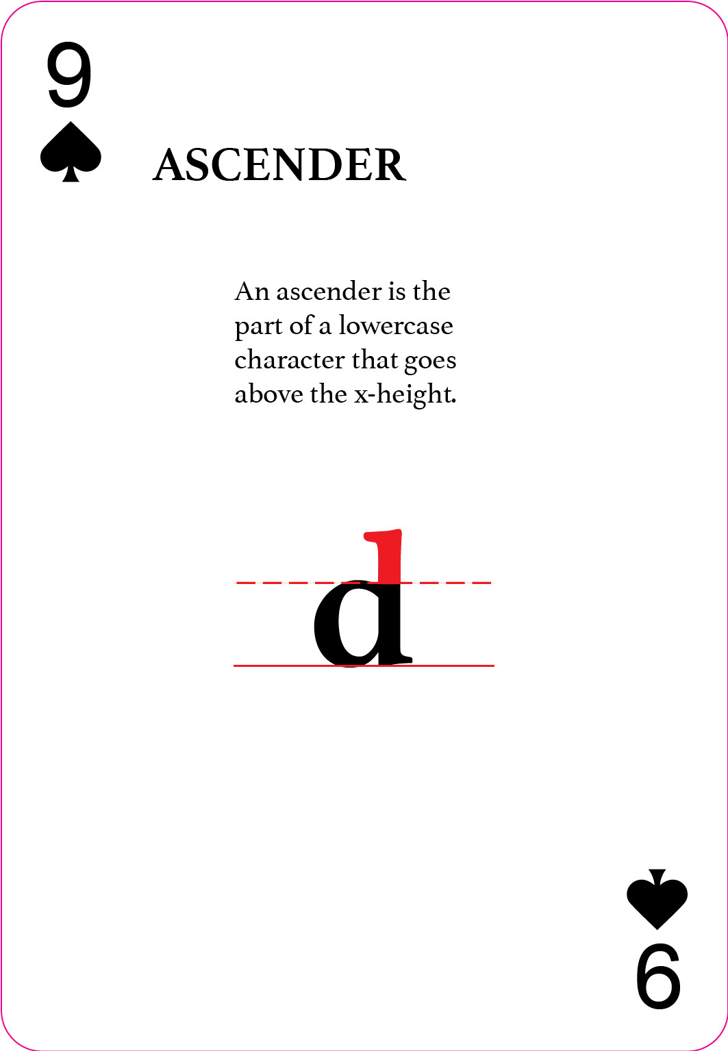 Ascender card. A lowercase d is shown, with the ascender part of the letter in red, intersecting with red lines showing the x-height.