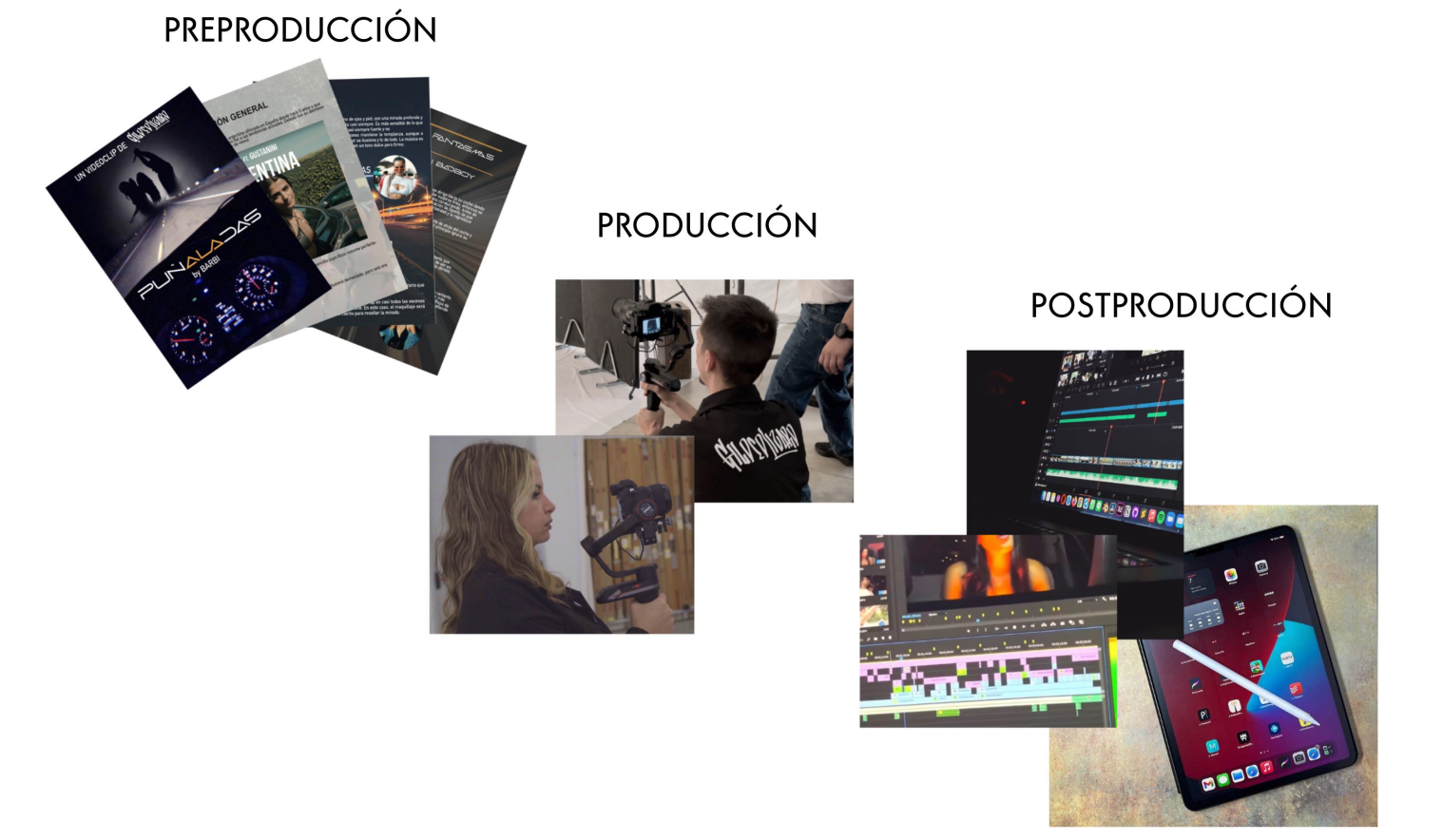 servicios audiovisuales produccion gilded lizard