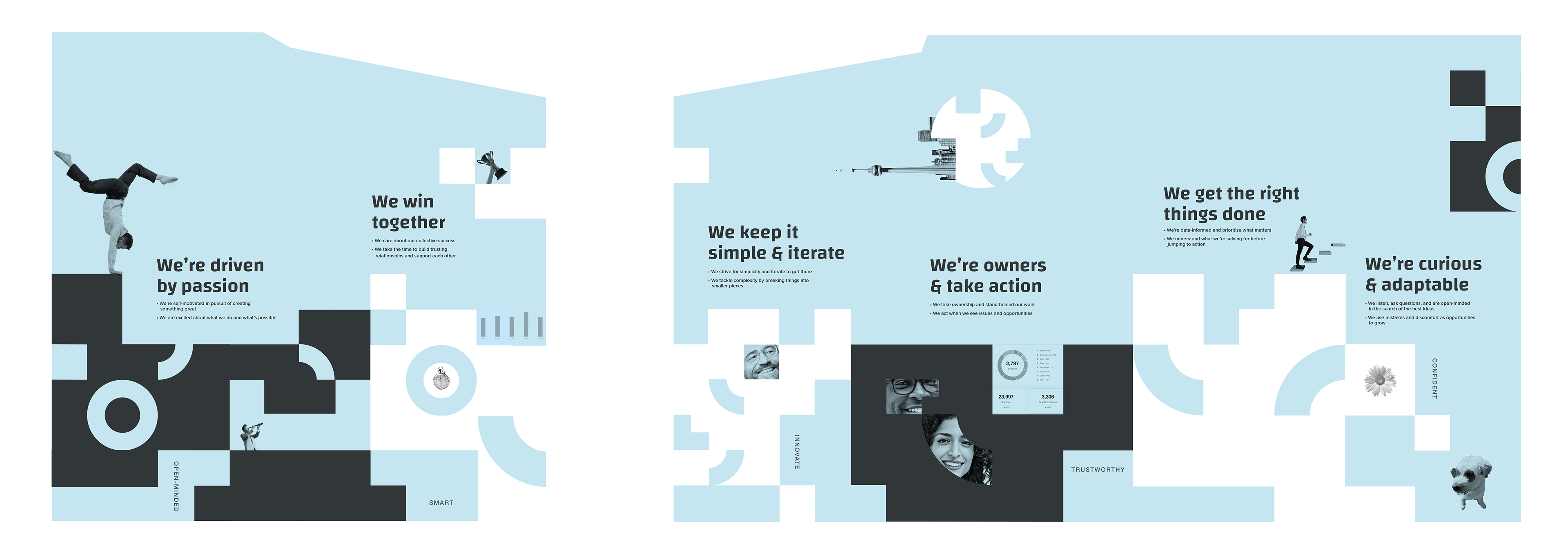 Core Values Wall Graphics