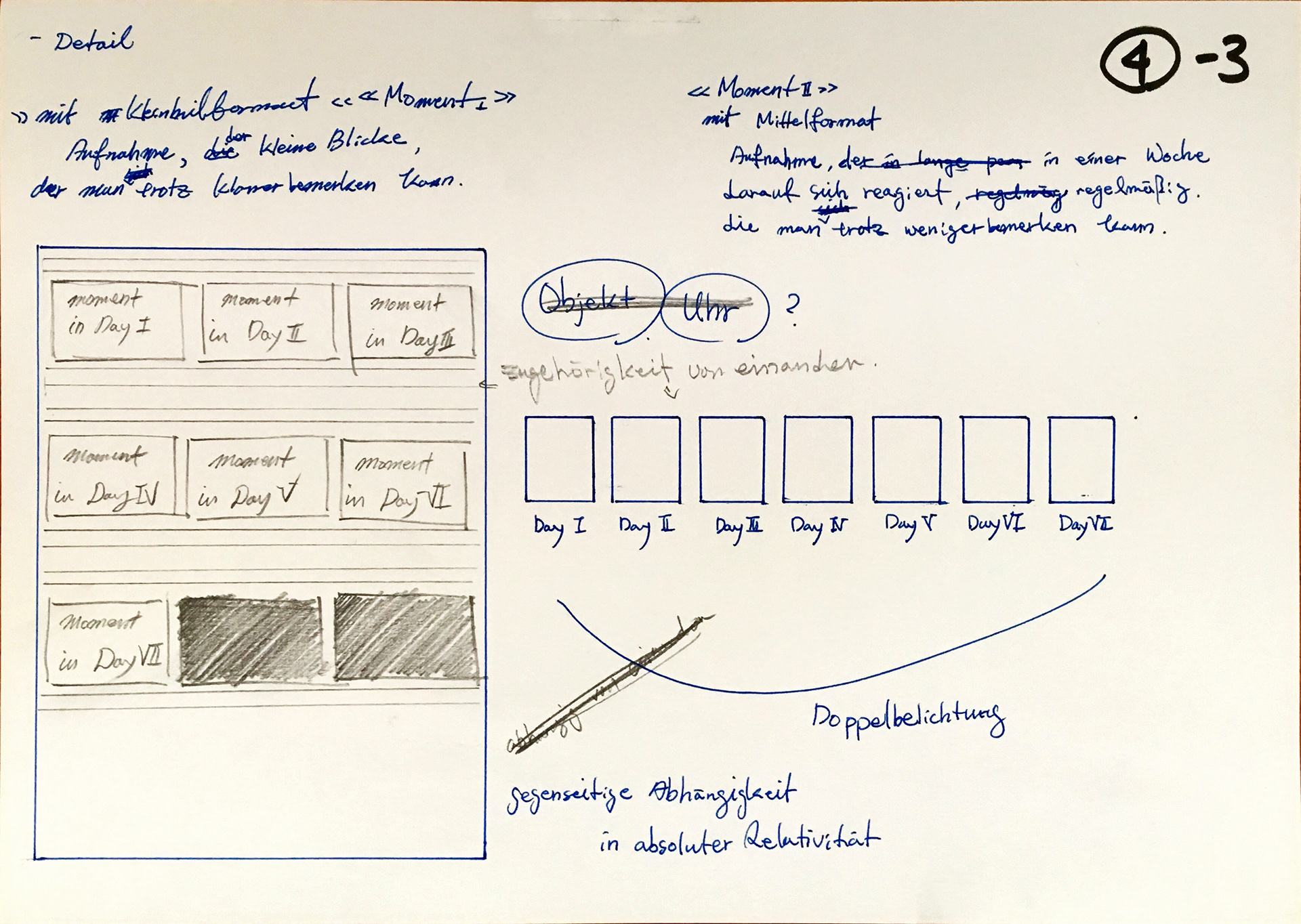 Das ist Plural, 2017