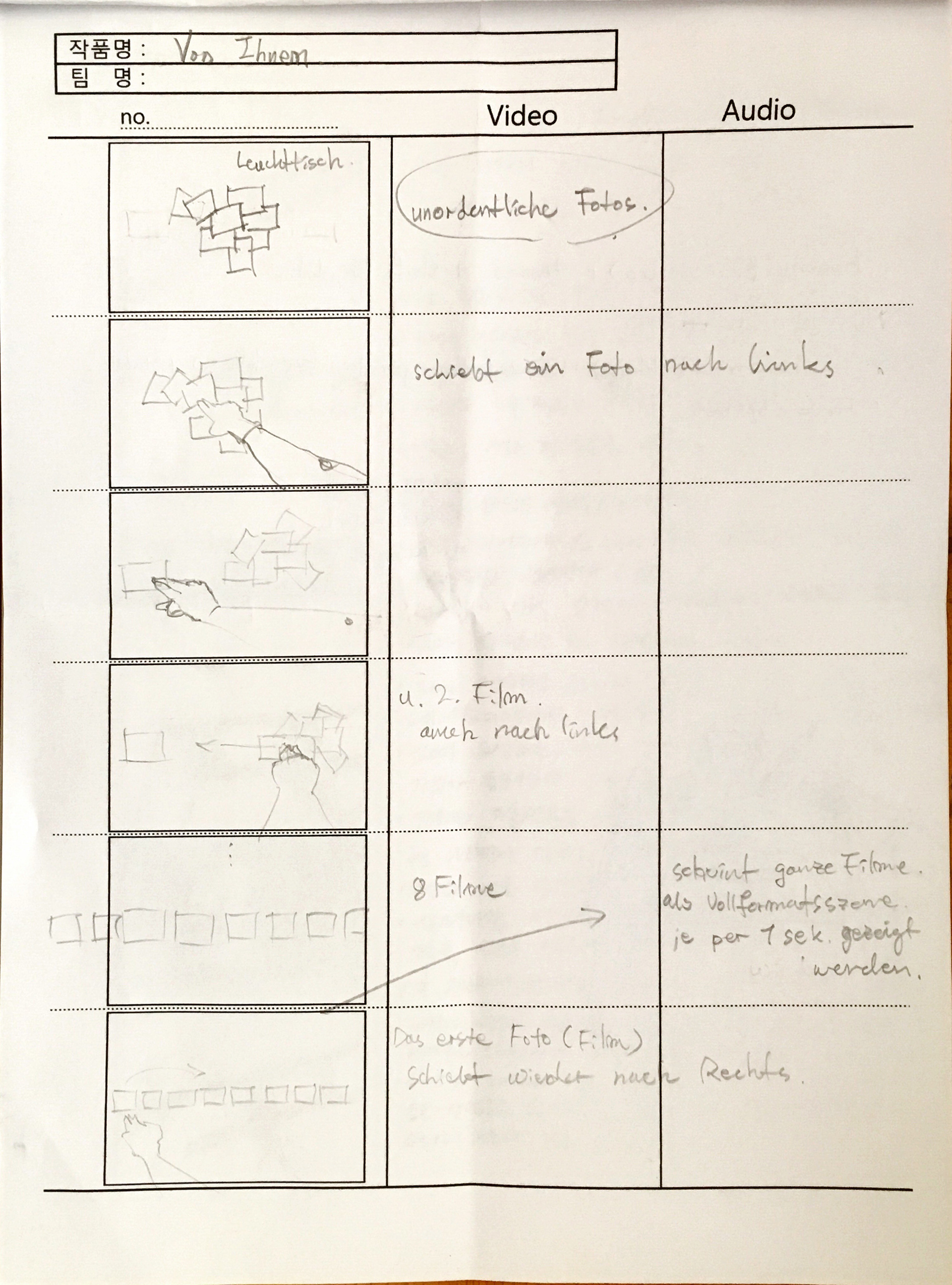 Das ist Plural, 2017