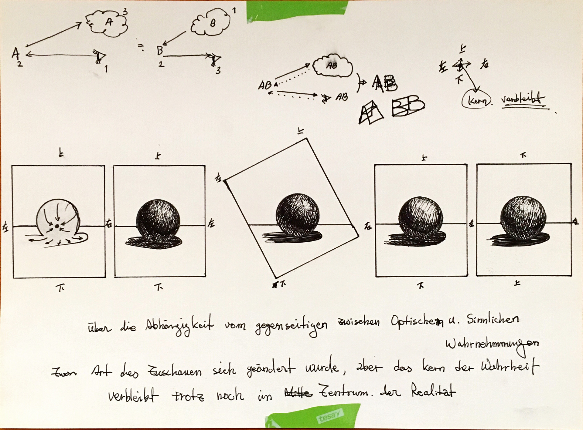 Das ist Plural, 2017