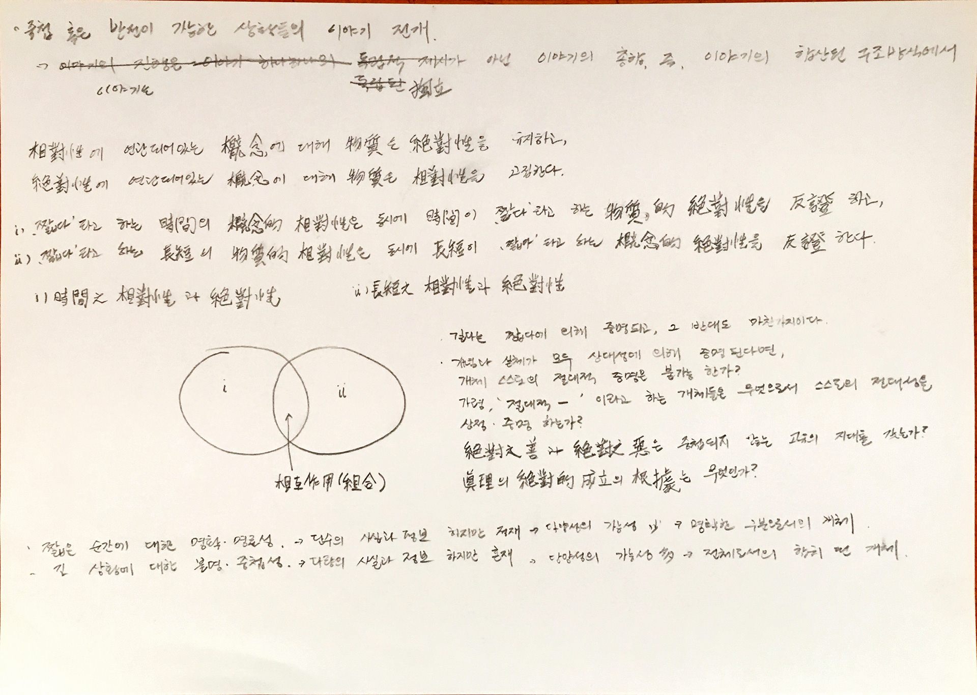 Das ist Plural, 2017