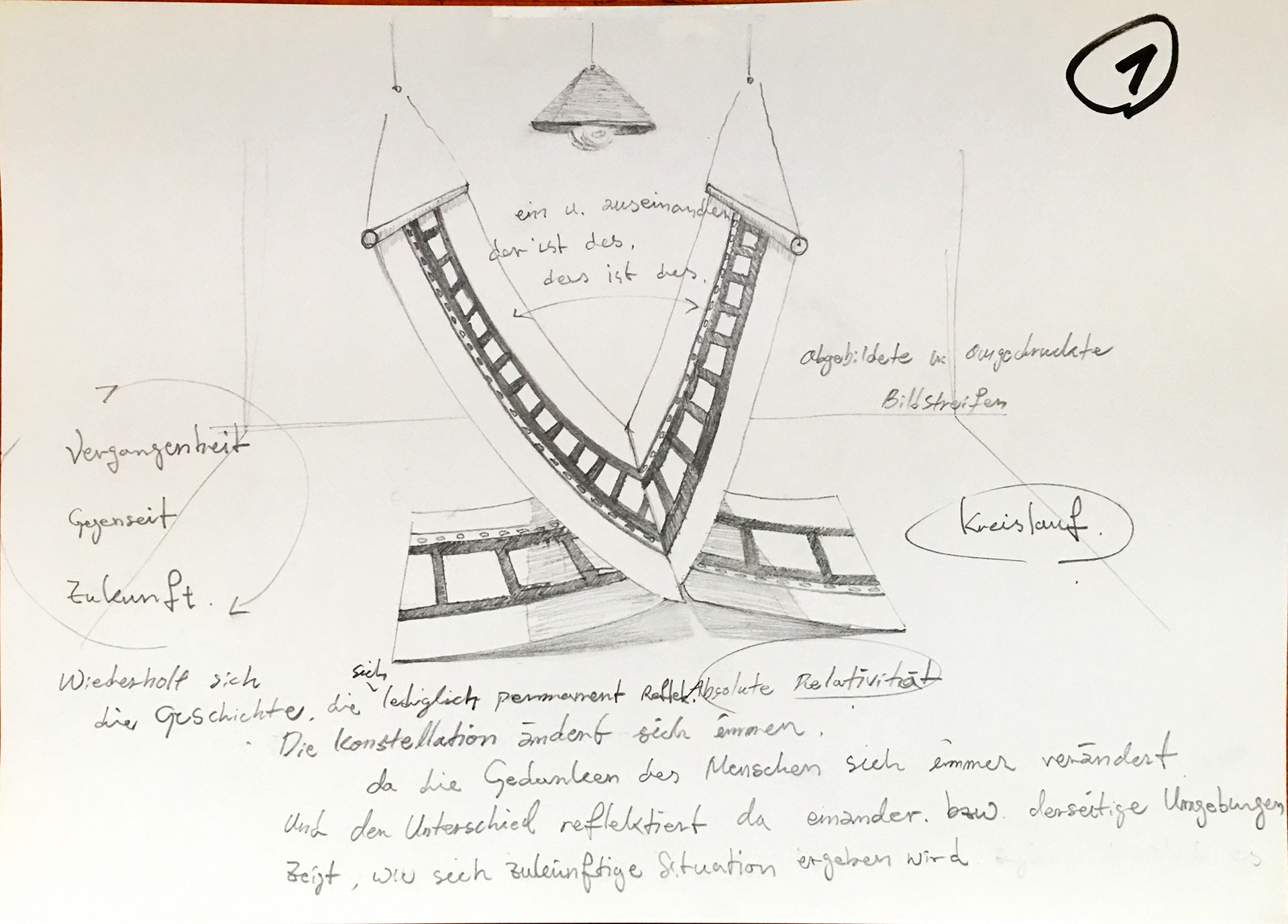 Das ist Plural, 2017