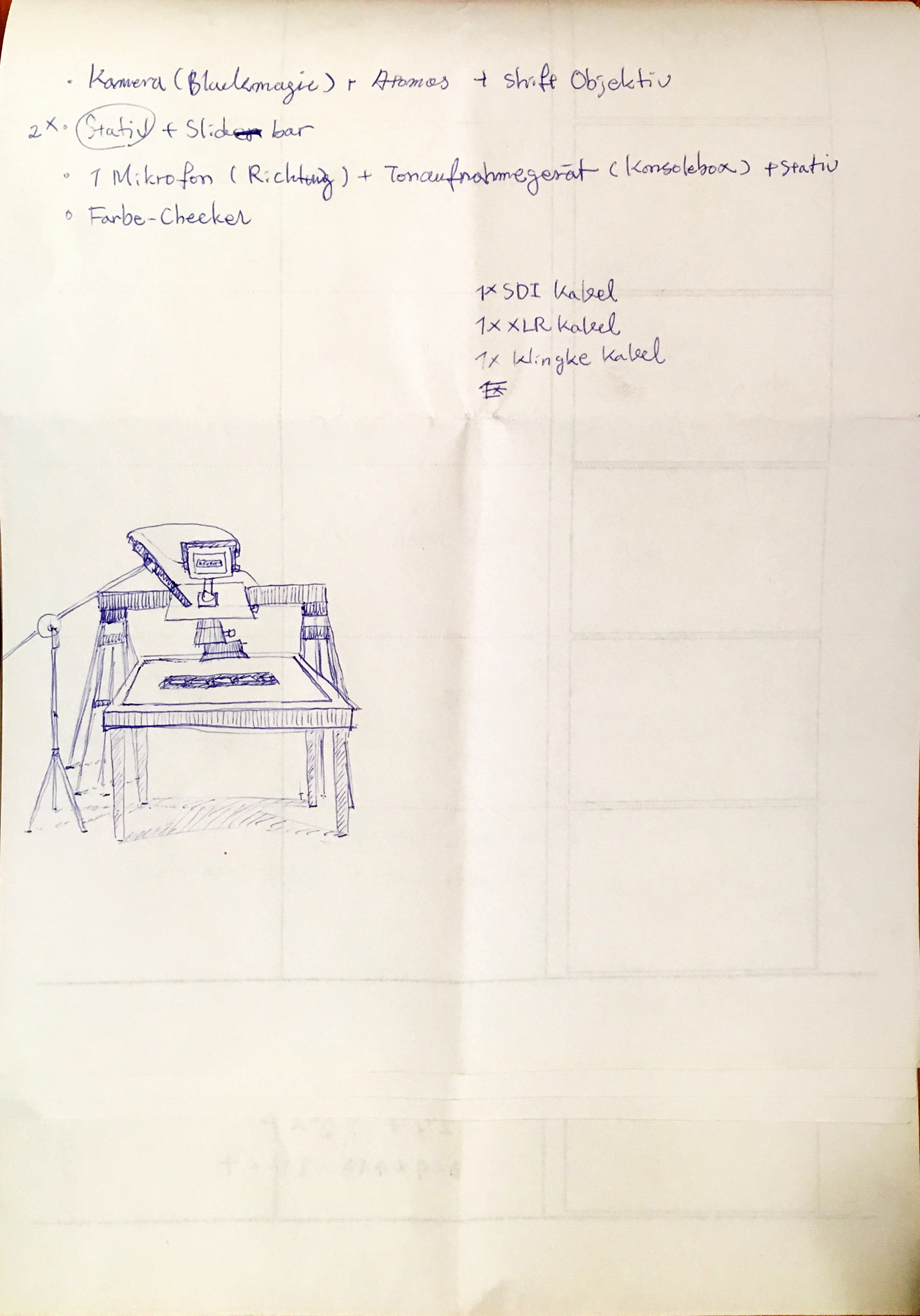 Das ist Plural, 2017