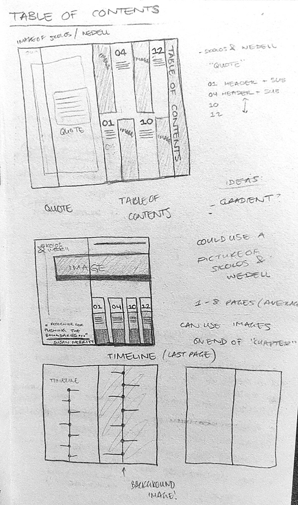 Multipage Catherine Dickerson - Skolos & Wedell - Multipage