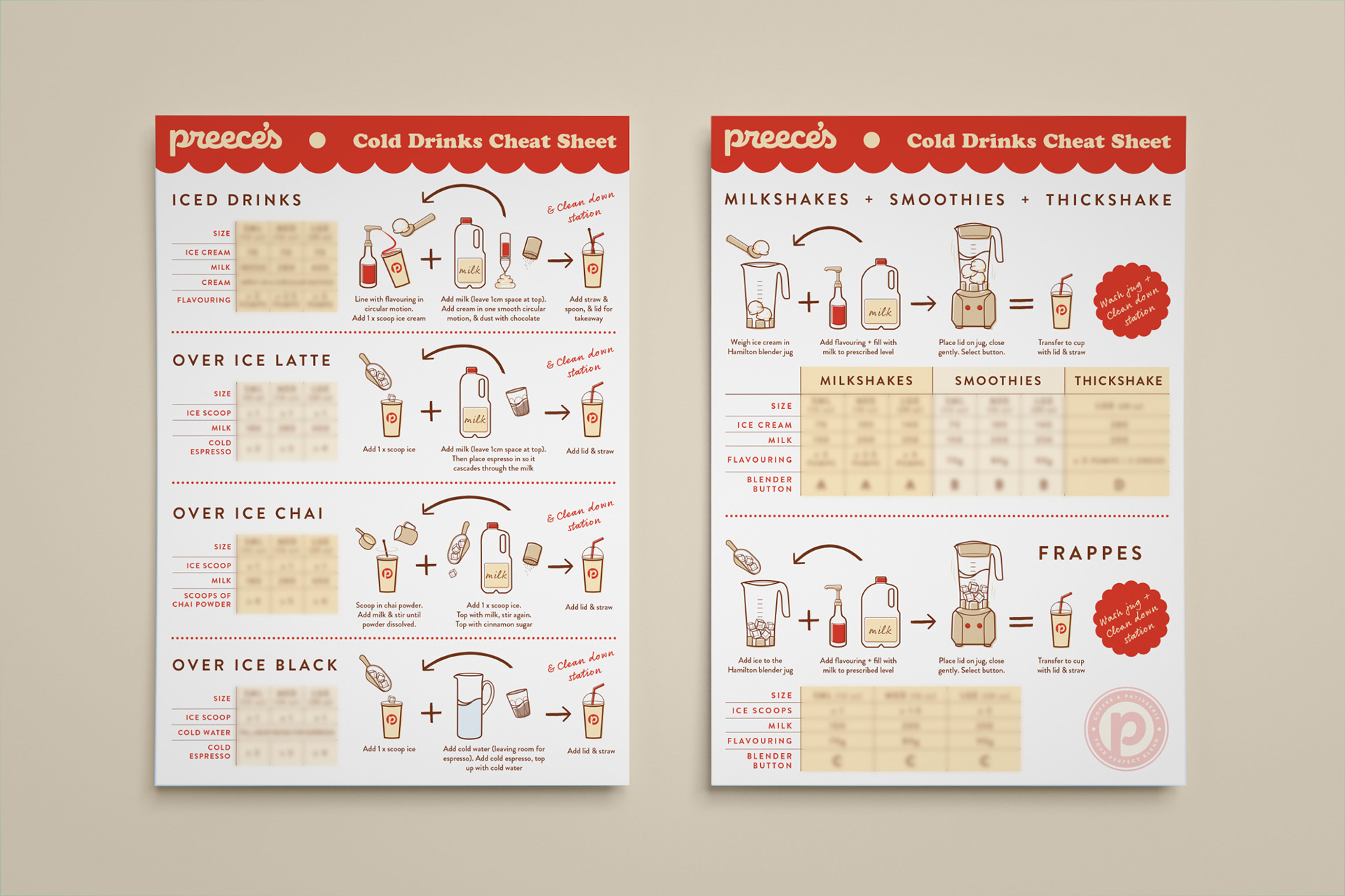 Cold Drinks Infographics Sheet