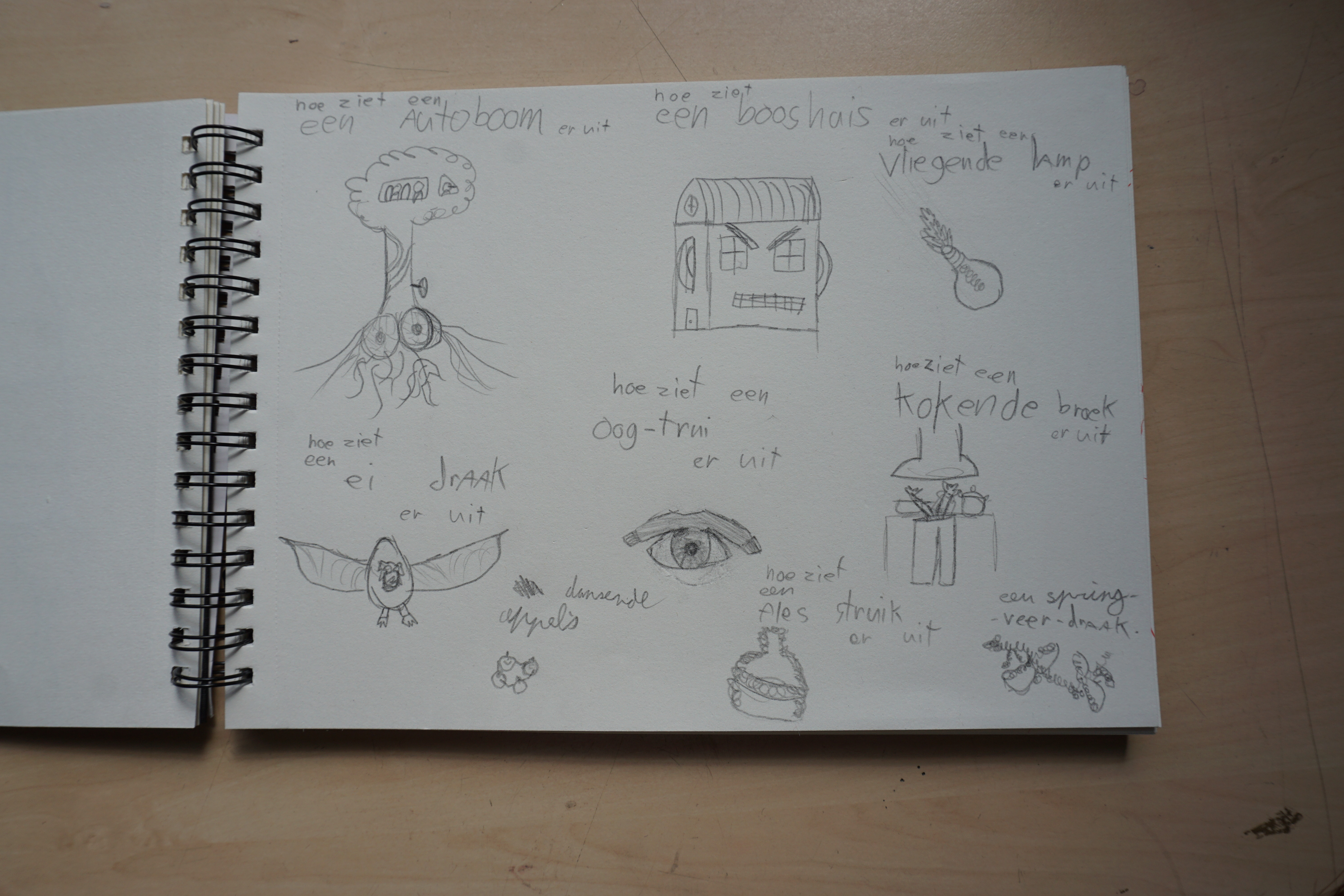 kunstvragen door leerling