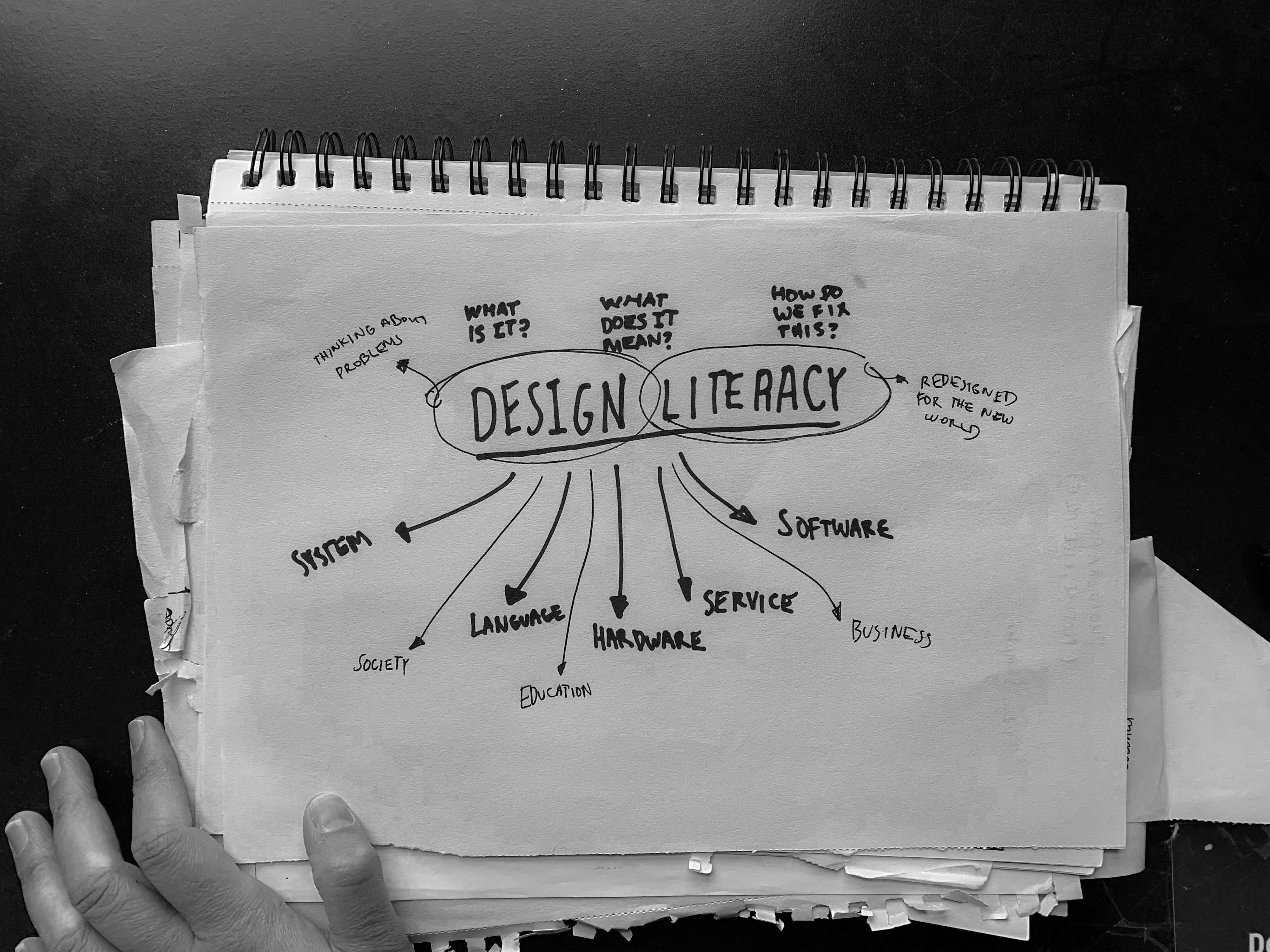 On Design Literacy