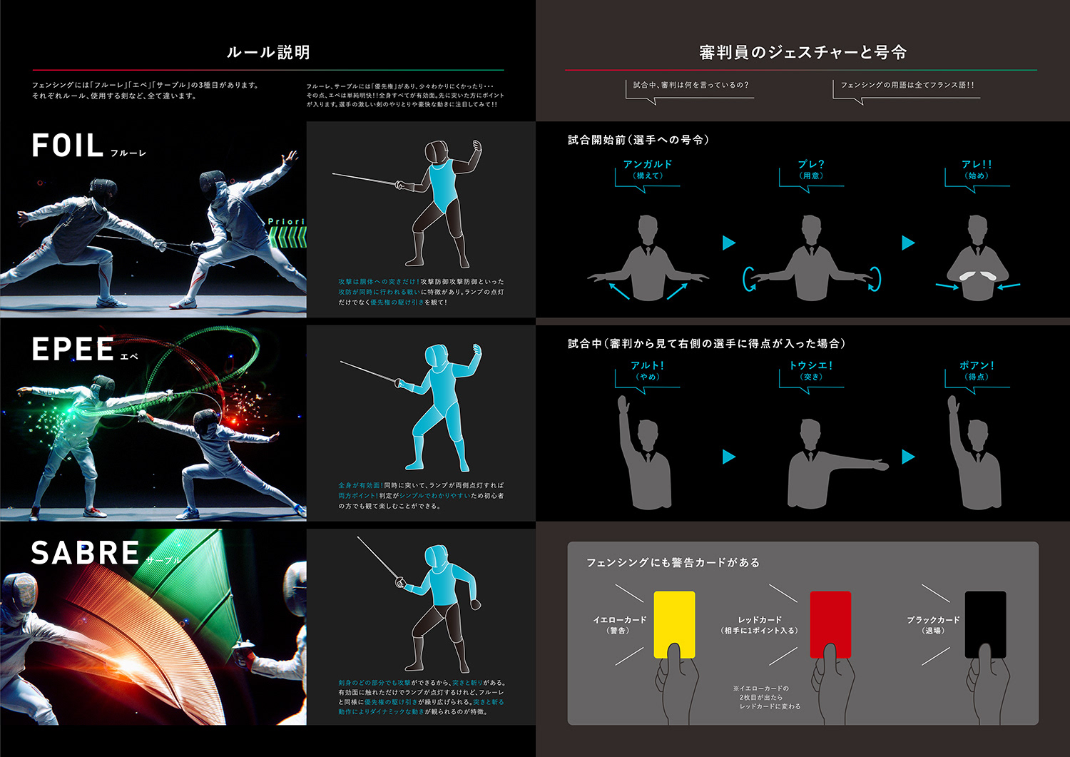 第75回 全国フェンシング選手権大会デジタルパンフレット
