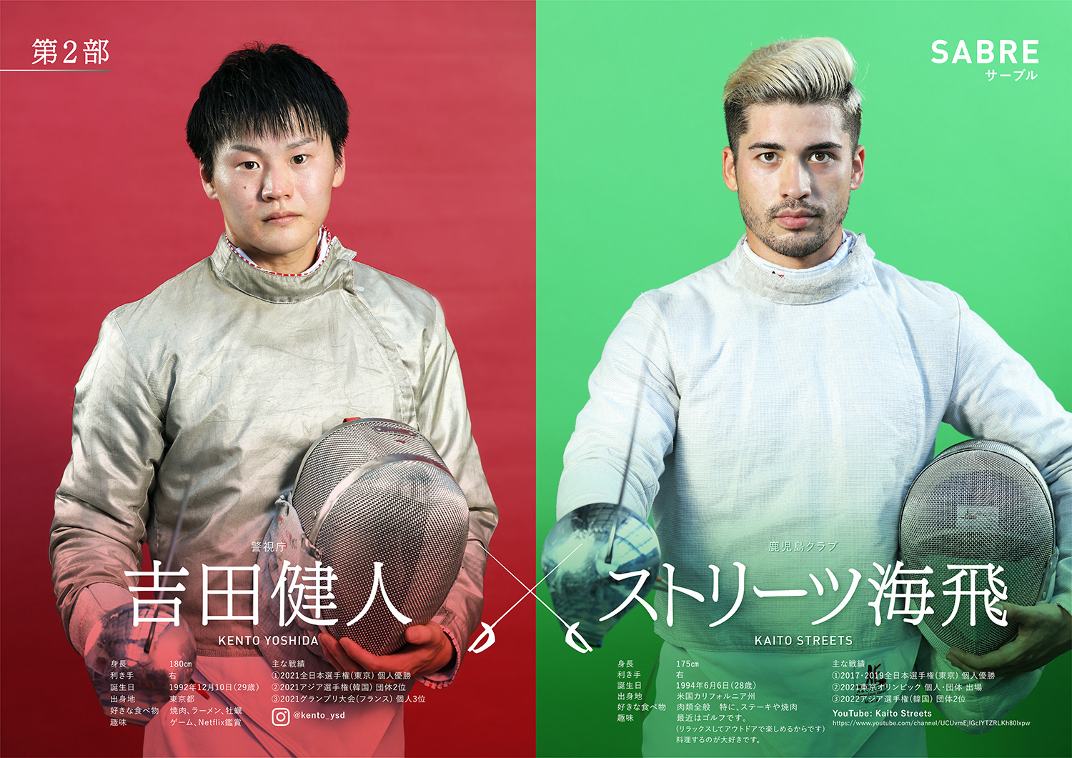 第75回 全国フェンシング選手権大会デジタルパンフレット