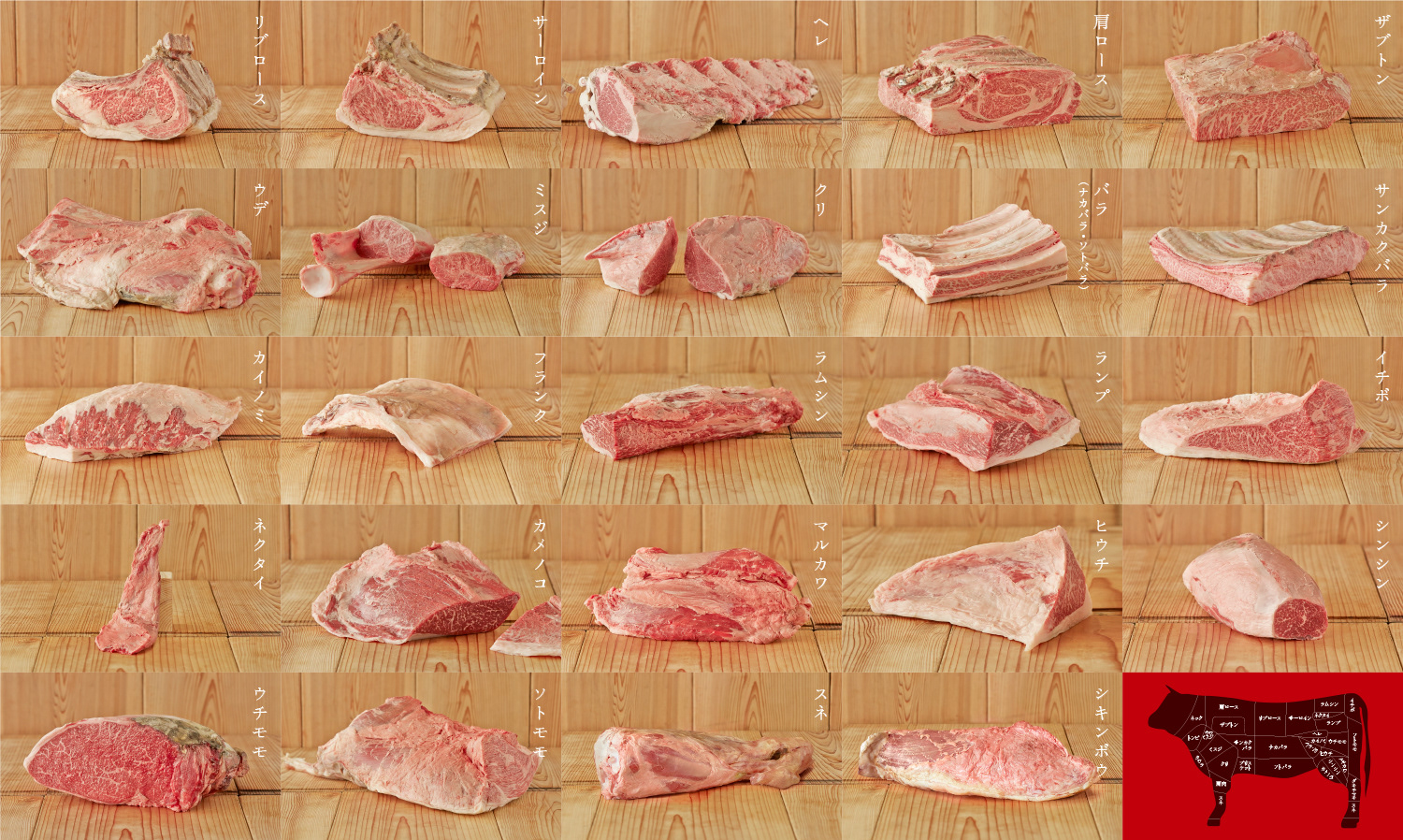 京中式　肉の部位