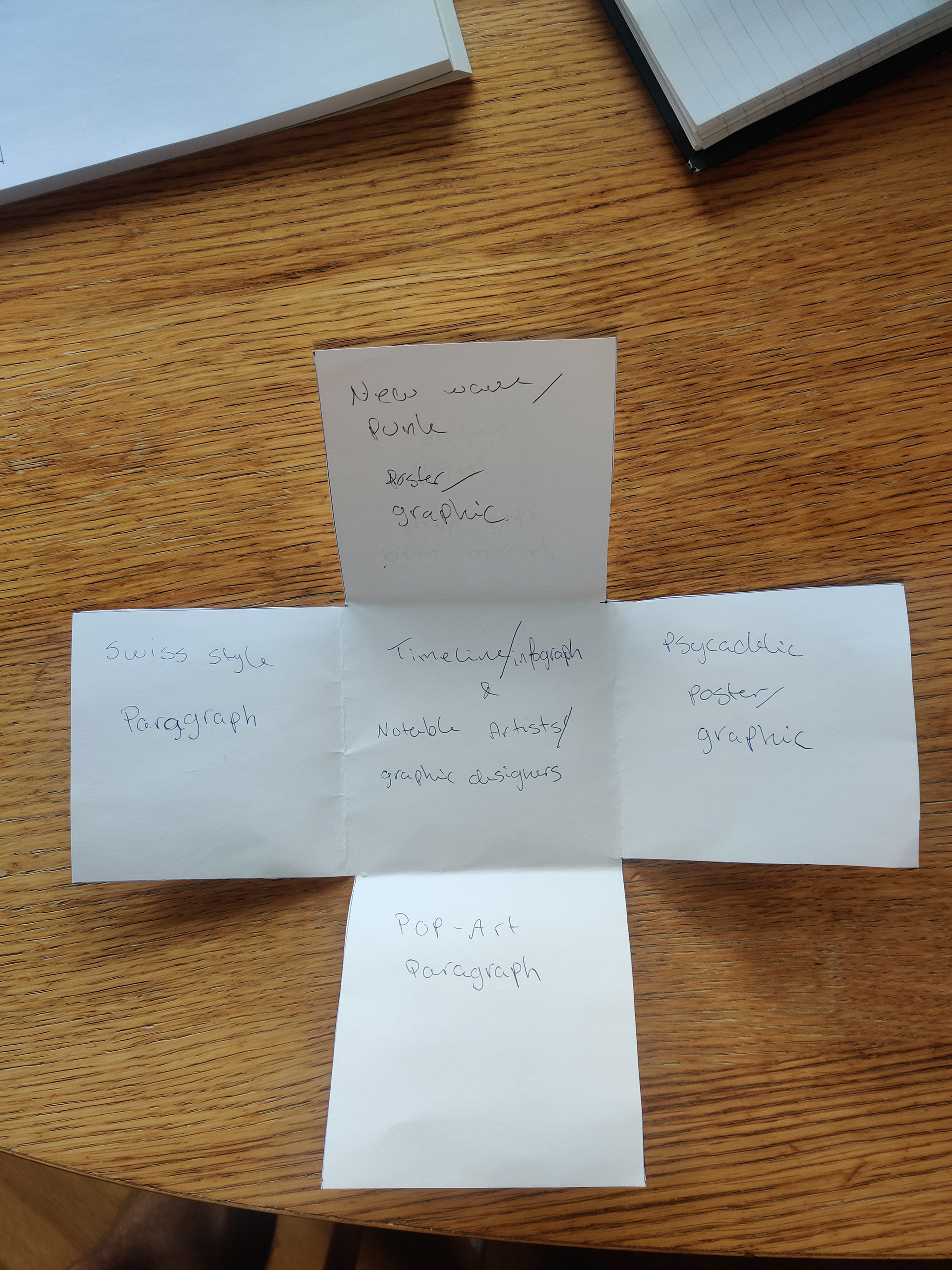 Leaflet folding sketch