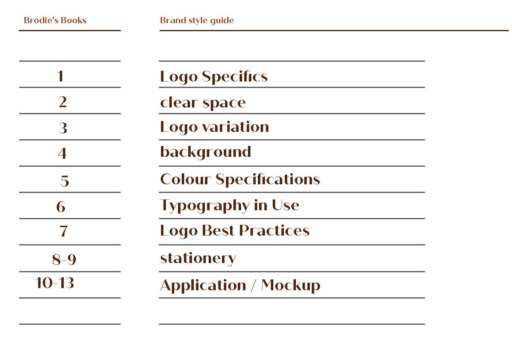 Brand Identity - Style Guide