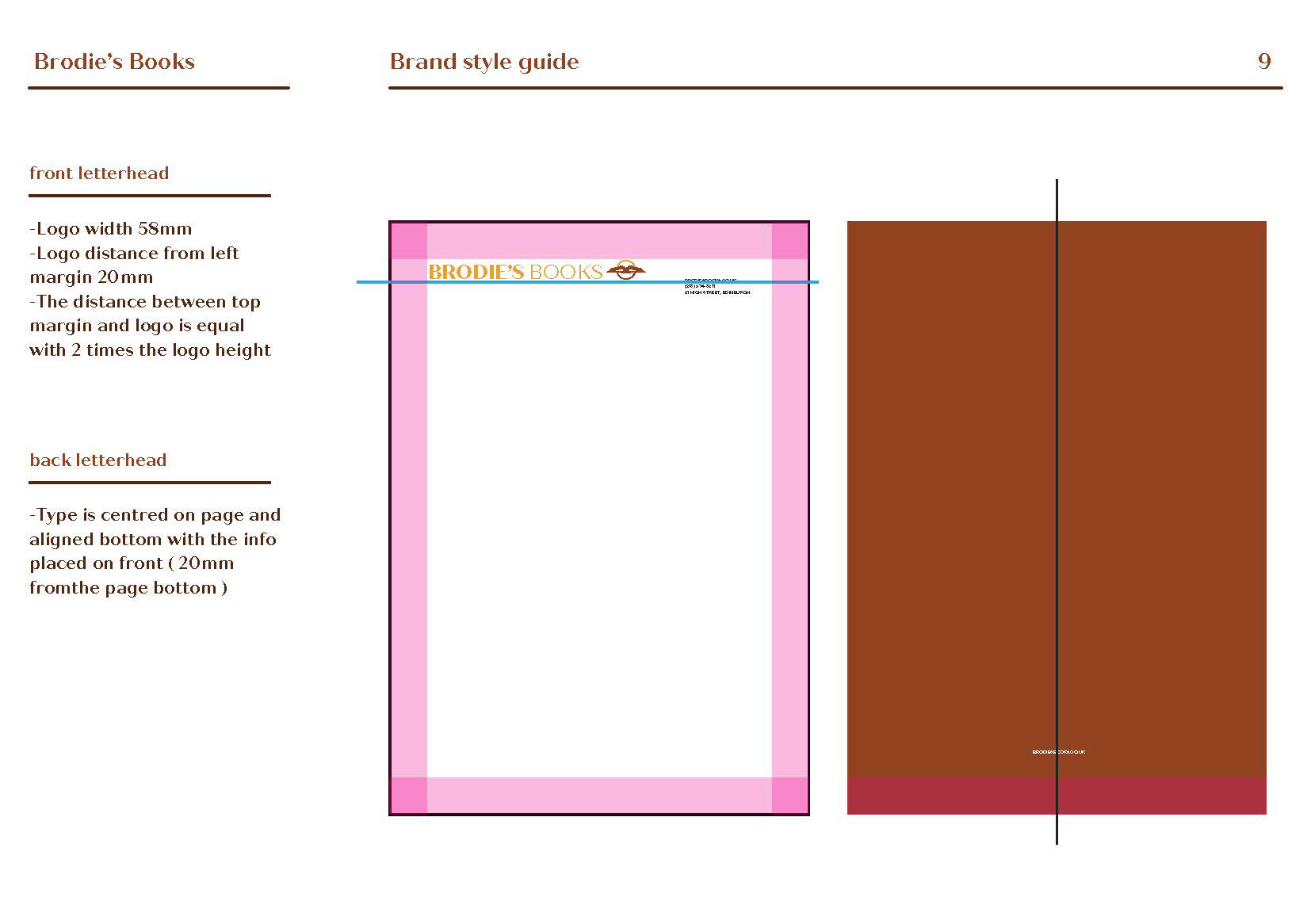 Brand Identity - Style Guide